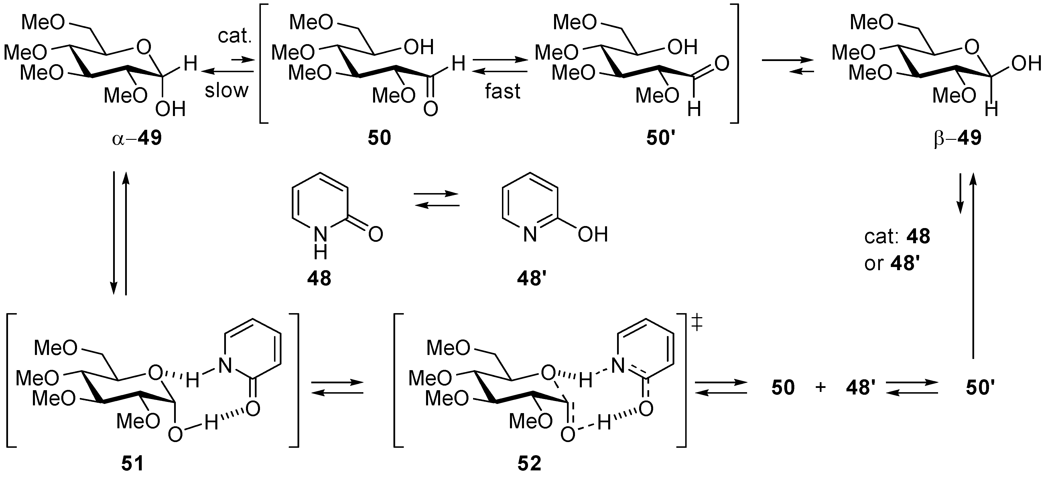 Catalysts 06 00128 sch027