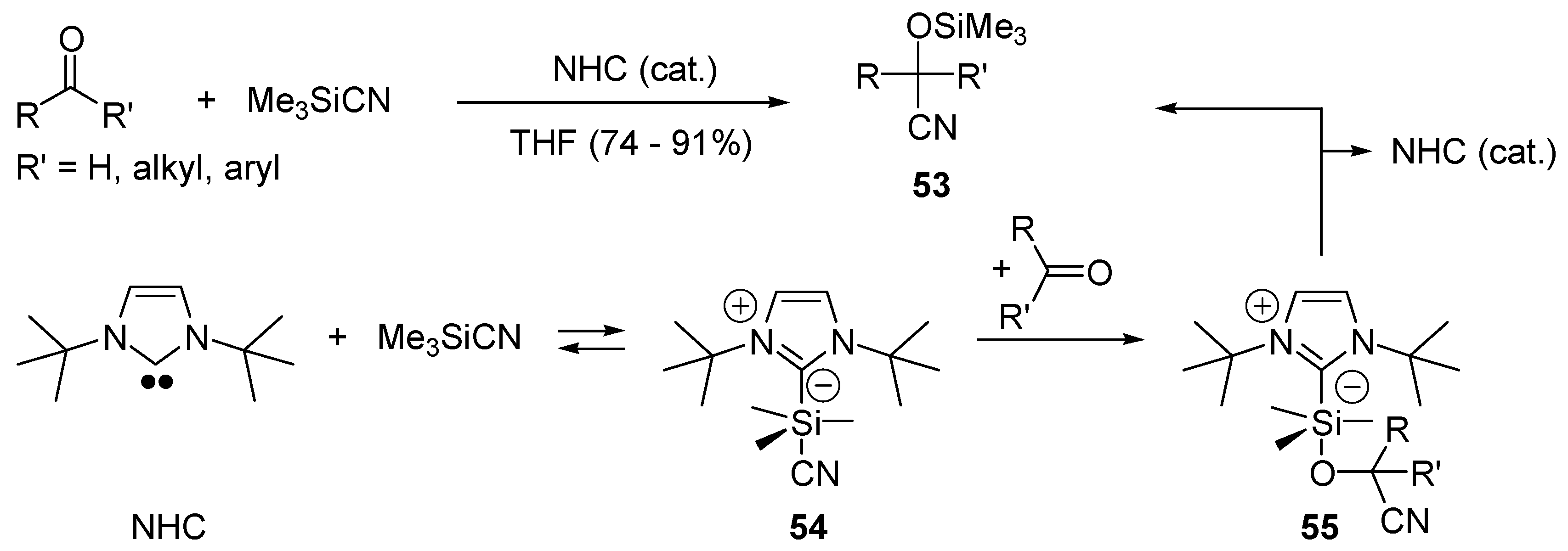 Catalysts 06 00128 sch028