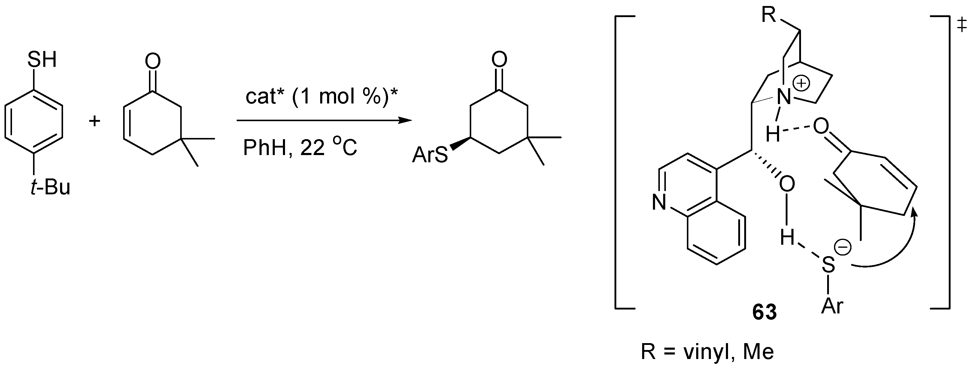 Catalysts 06 00128 sch032