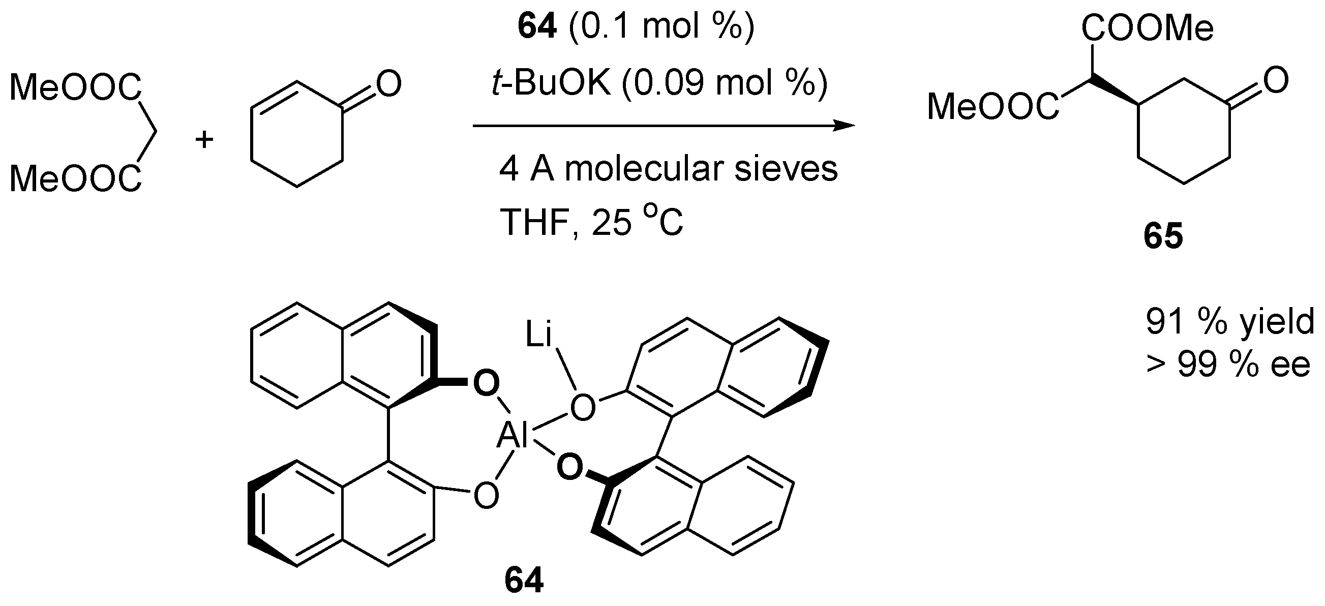 Catalysts 06 00128 sch033
