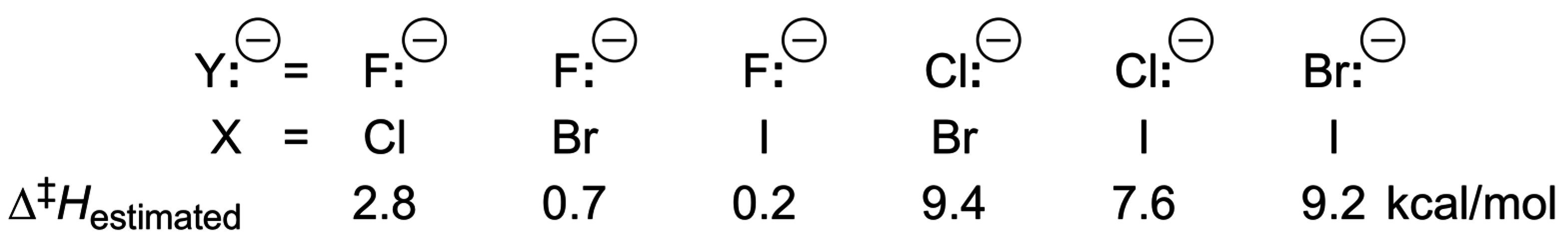 Catalysts 06 00128 sch036