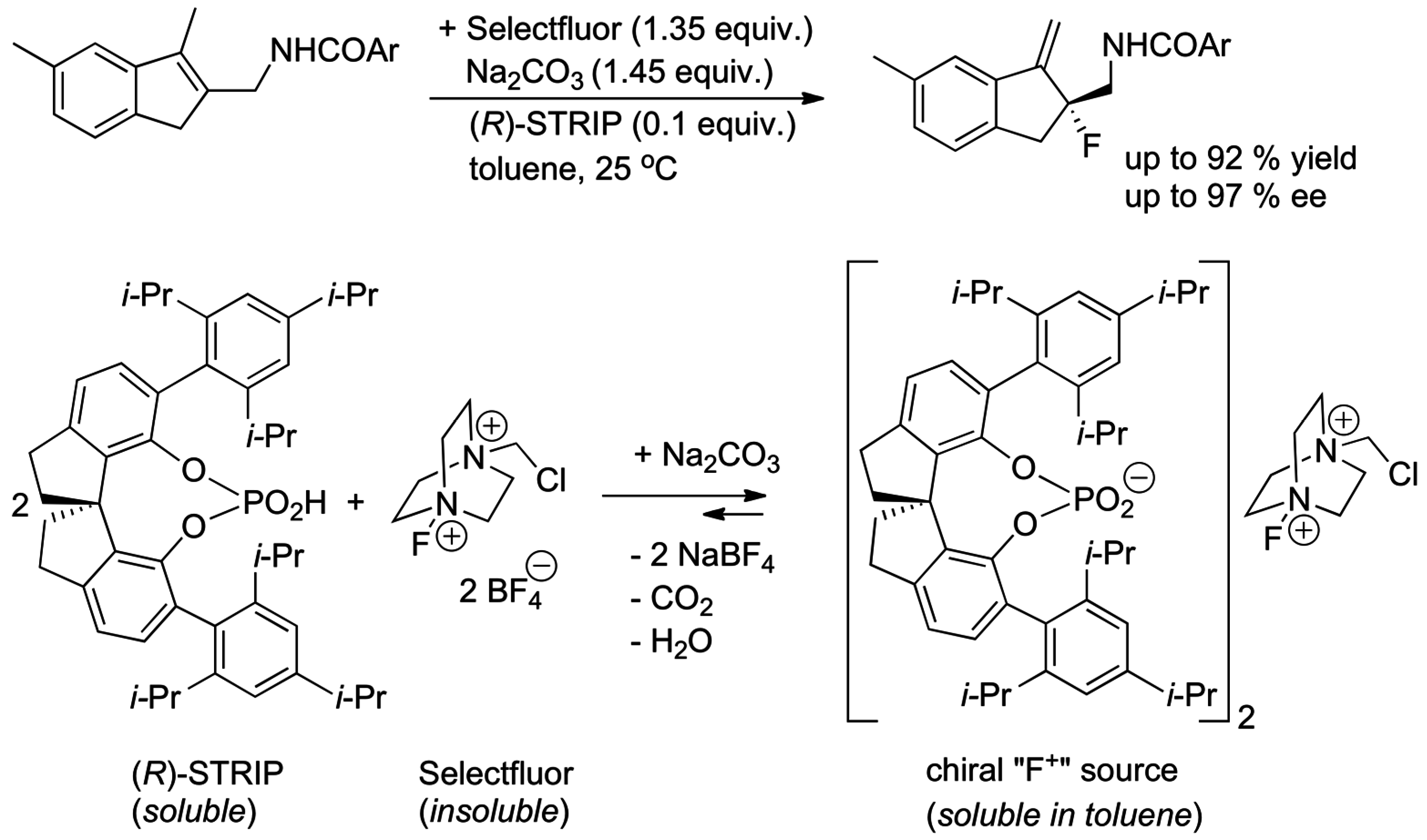 Catalysts 06 00128 sch044