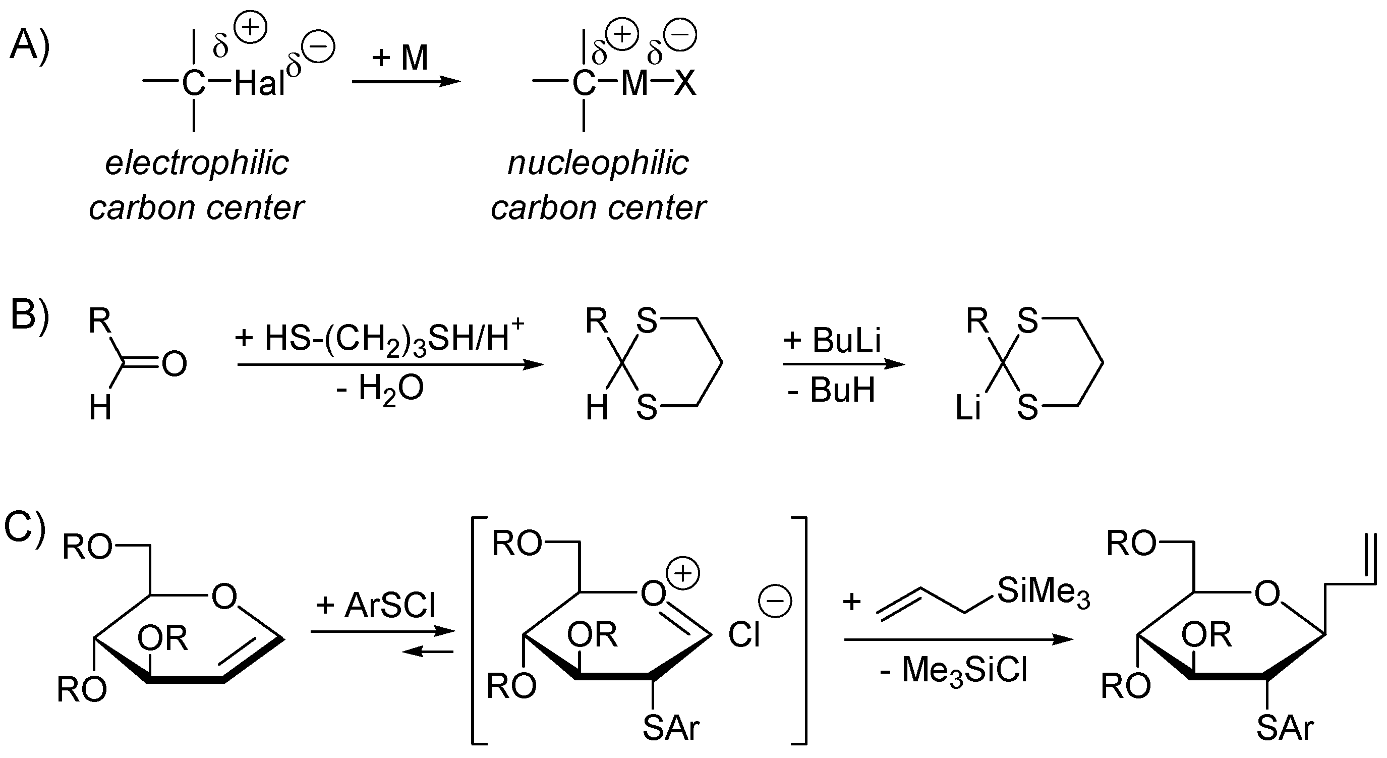 Catalysts 06 00128 sch045