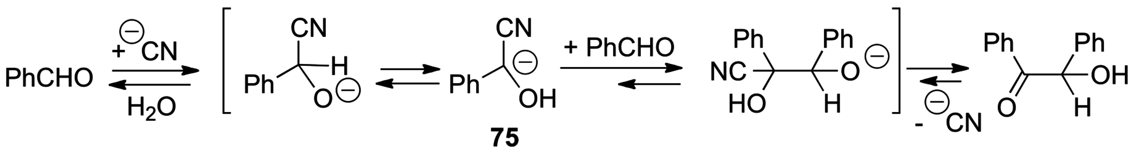 Catalysts 06 00128 sch046