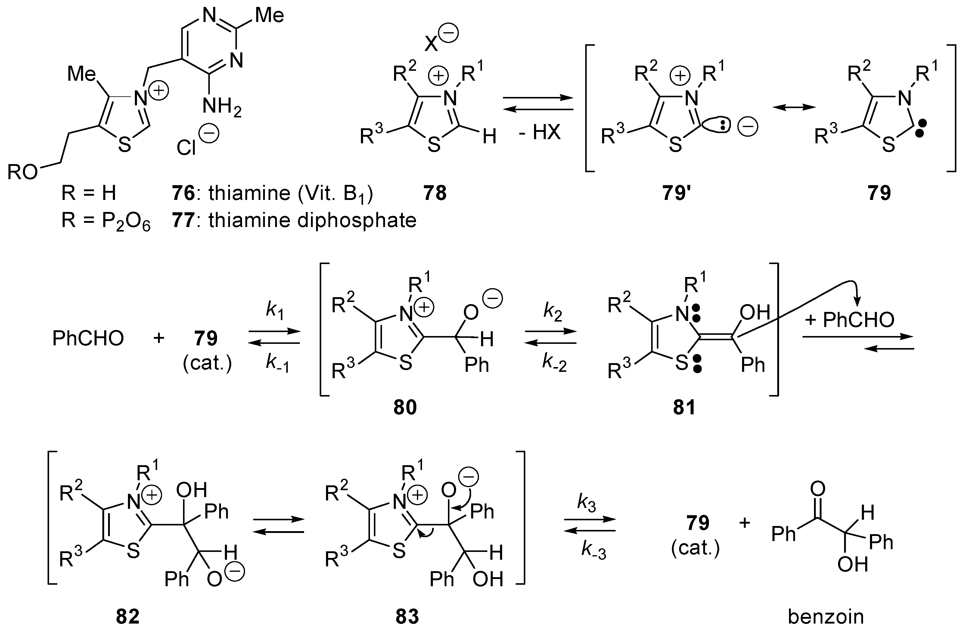 Catalysts 06 00128 sch047