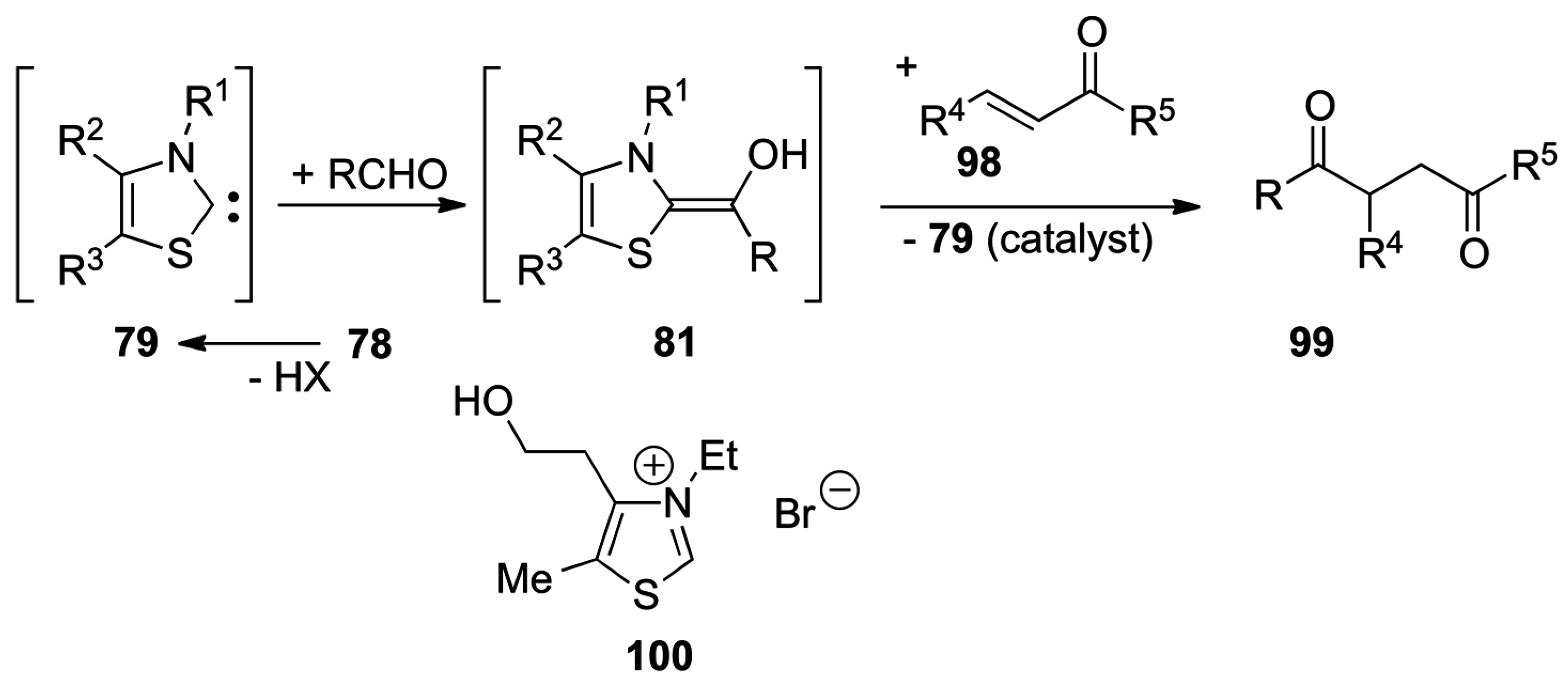 Catalysts 06 00128 sch051