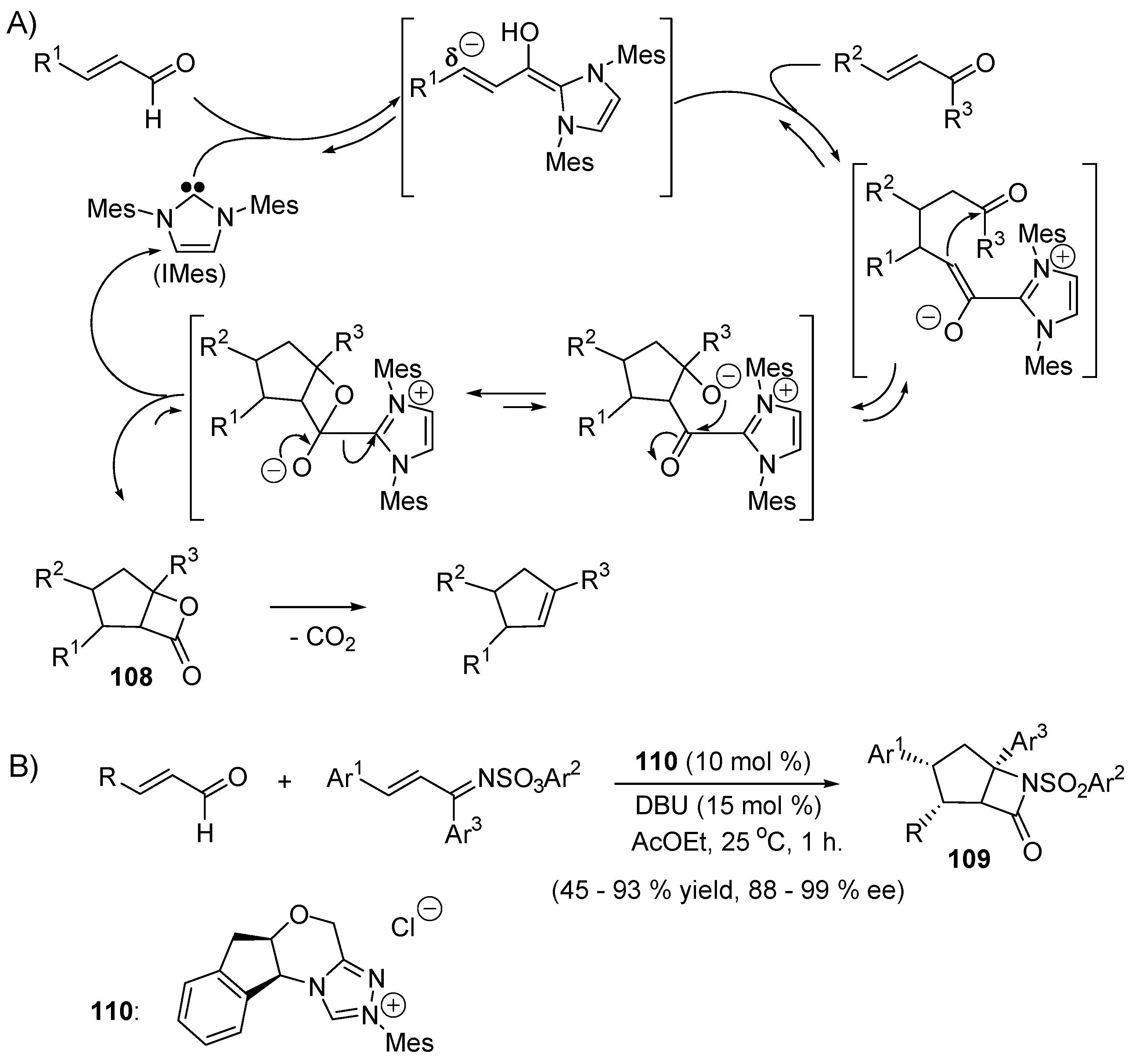 Catalysts 06 00128 sch054