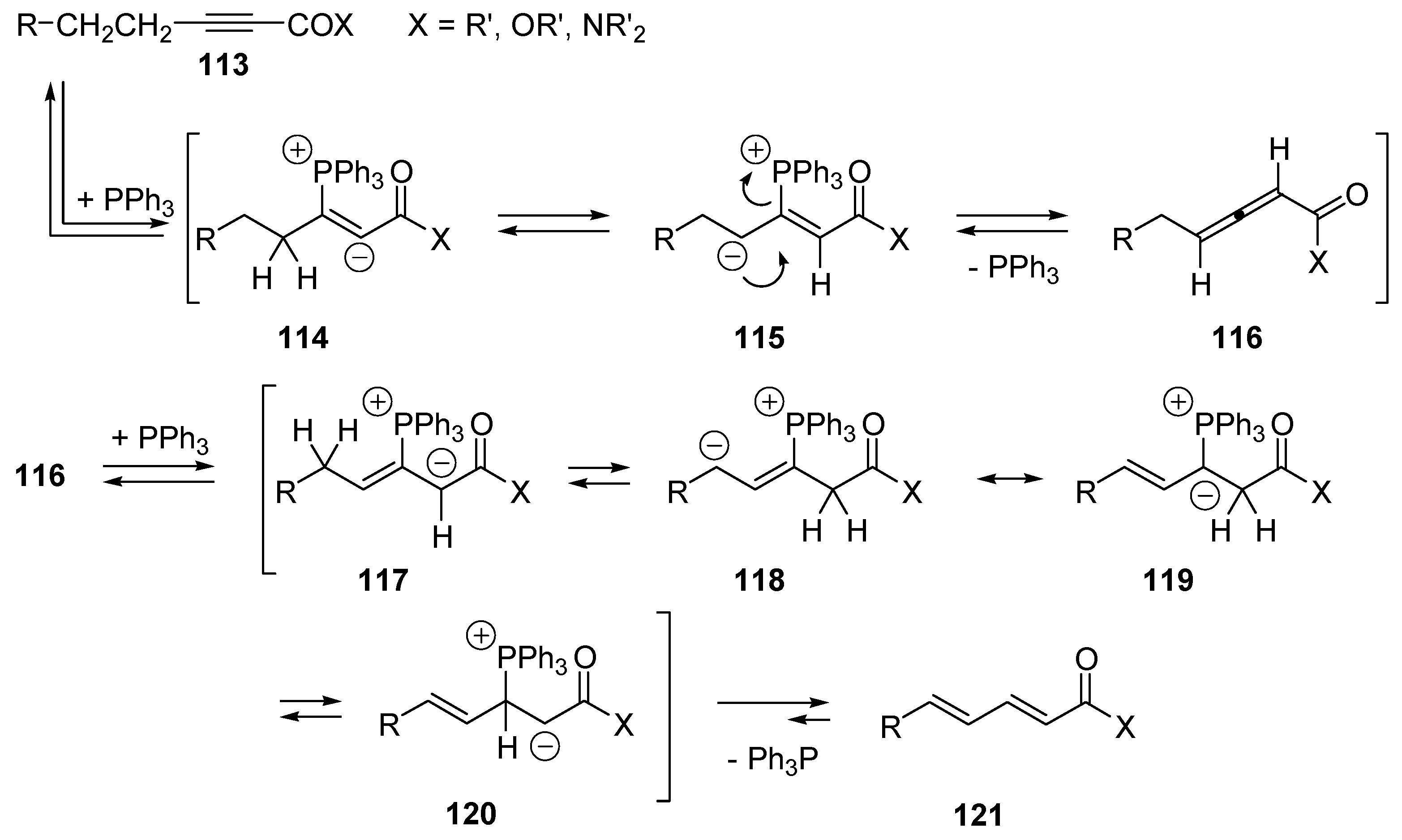 Catalysts 06 00128 sch056