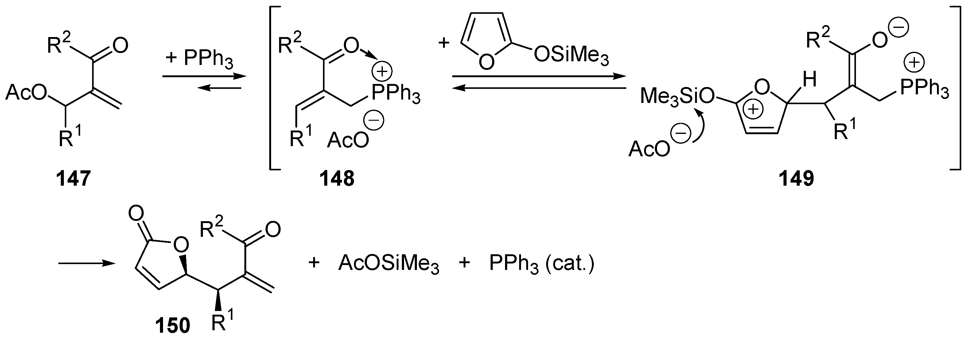 Catalysts 06 00128 sch061