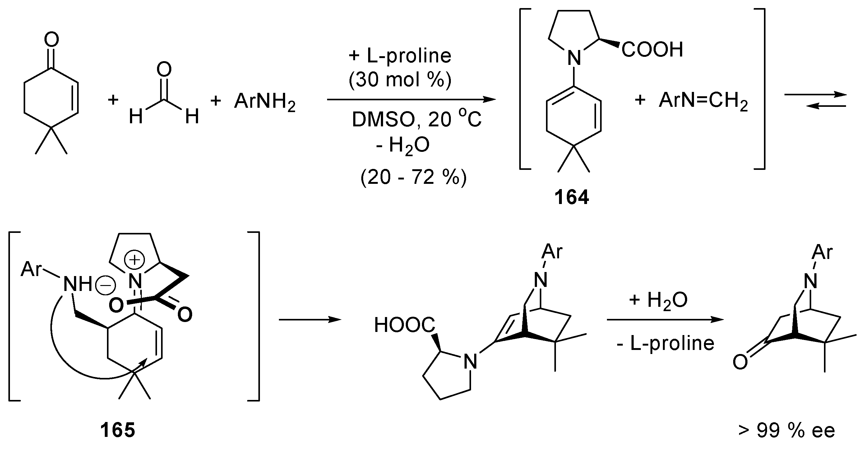 Catalysts 06 00128 sch064