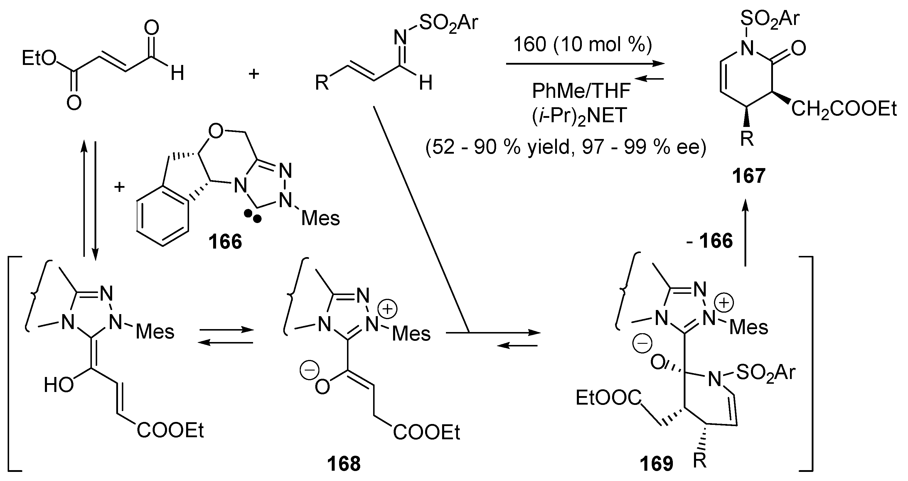 Catalysts 06 00128 sch065