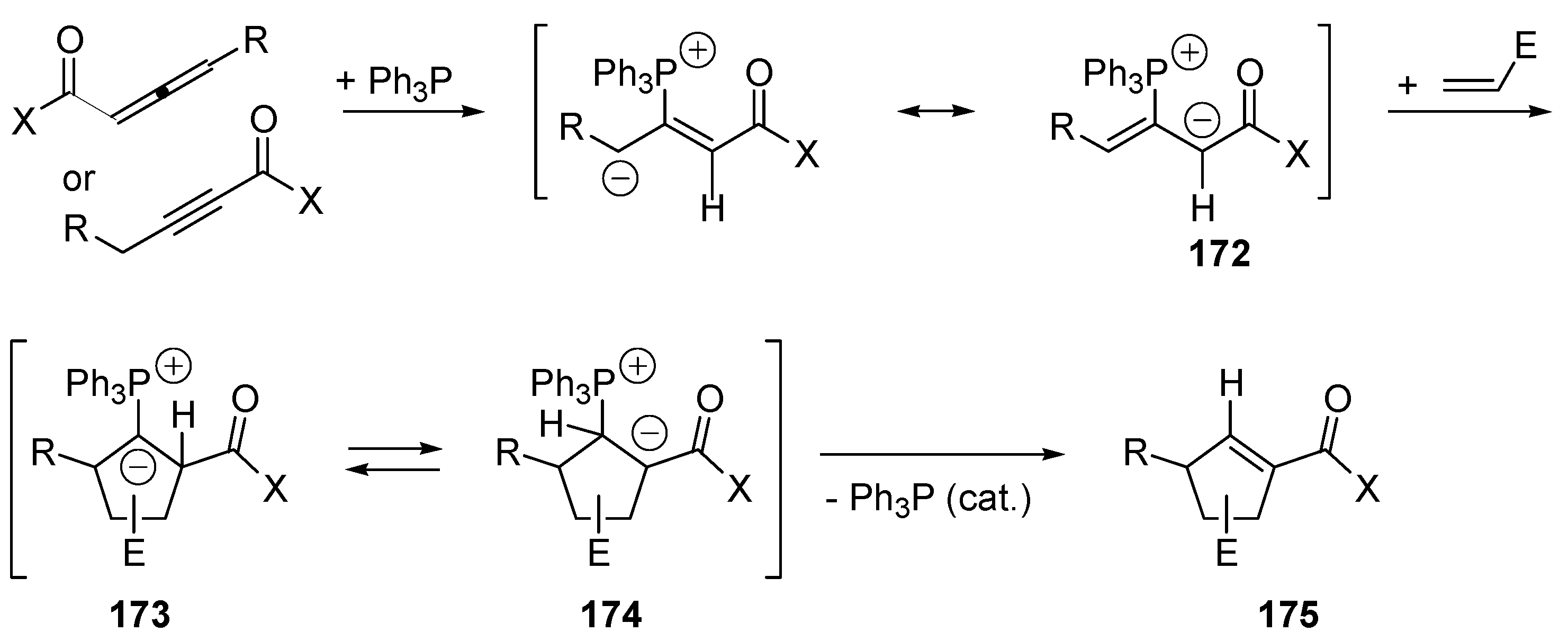 Catalysts 06 00128 sch067