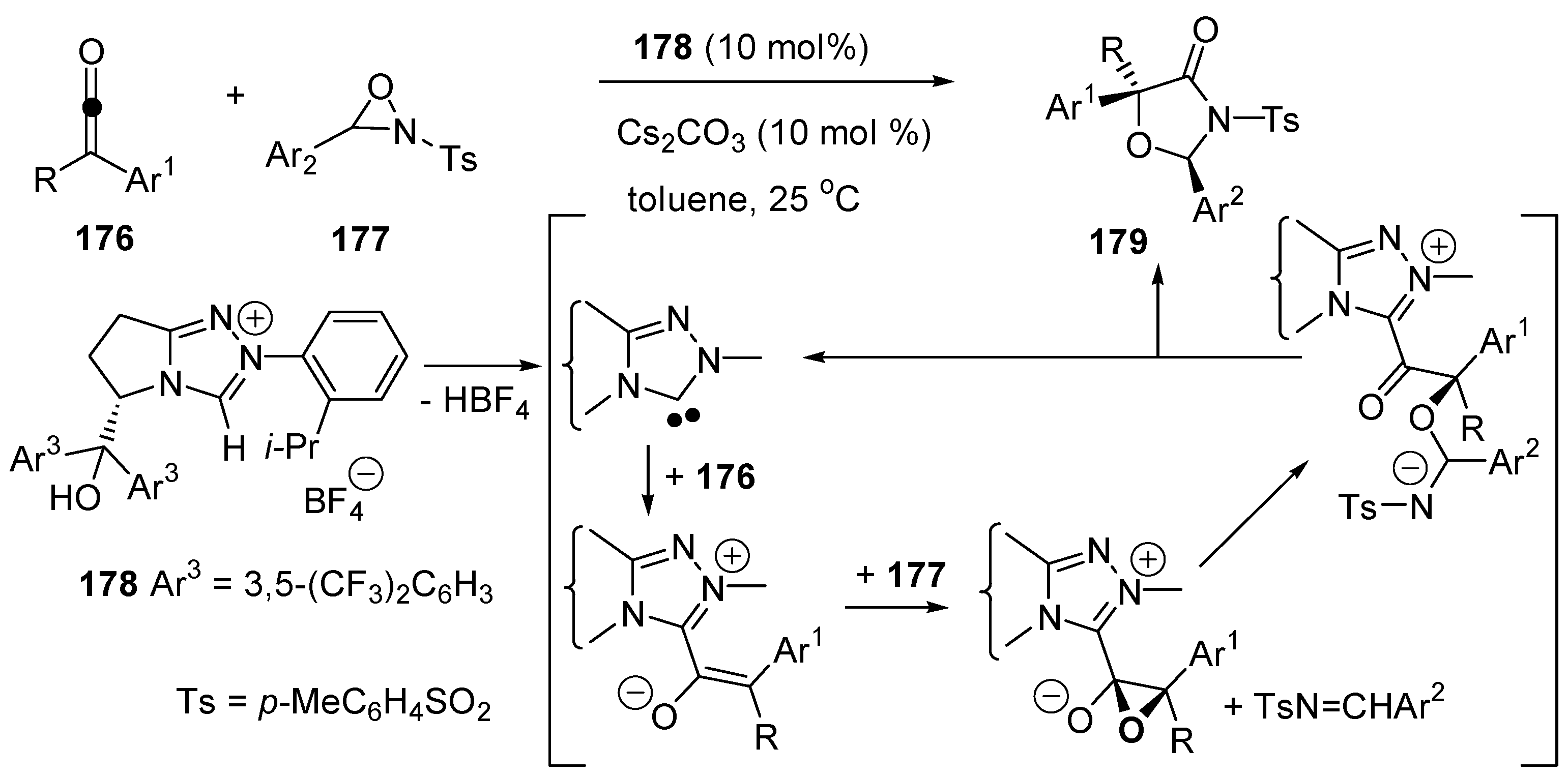 Catalysts 06 00128 sch068