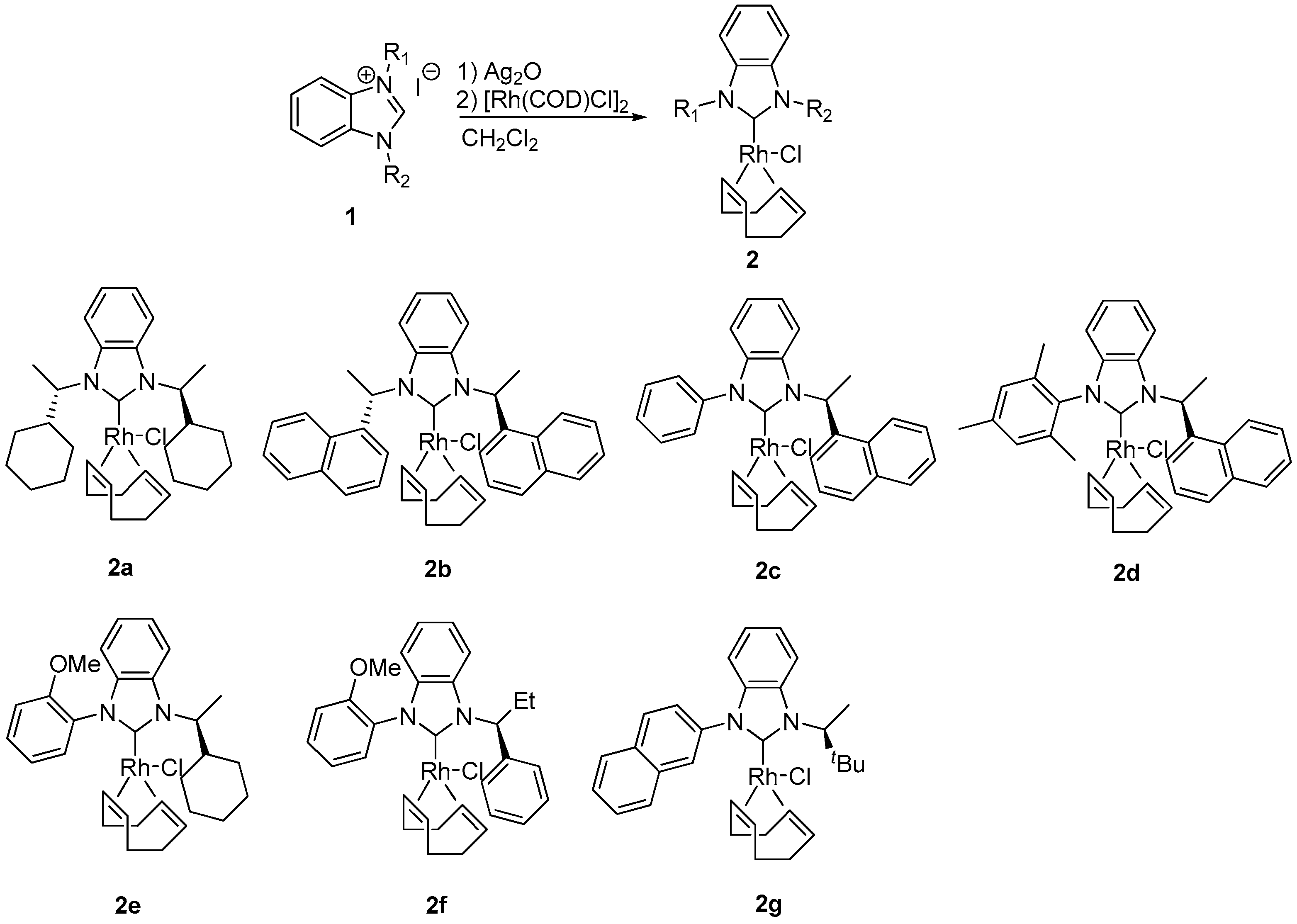 Catalysts 06 00132 sch002