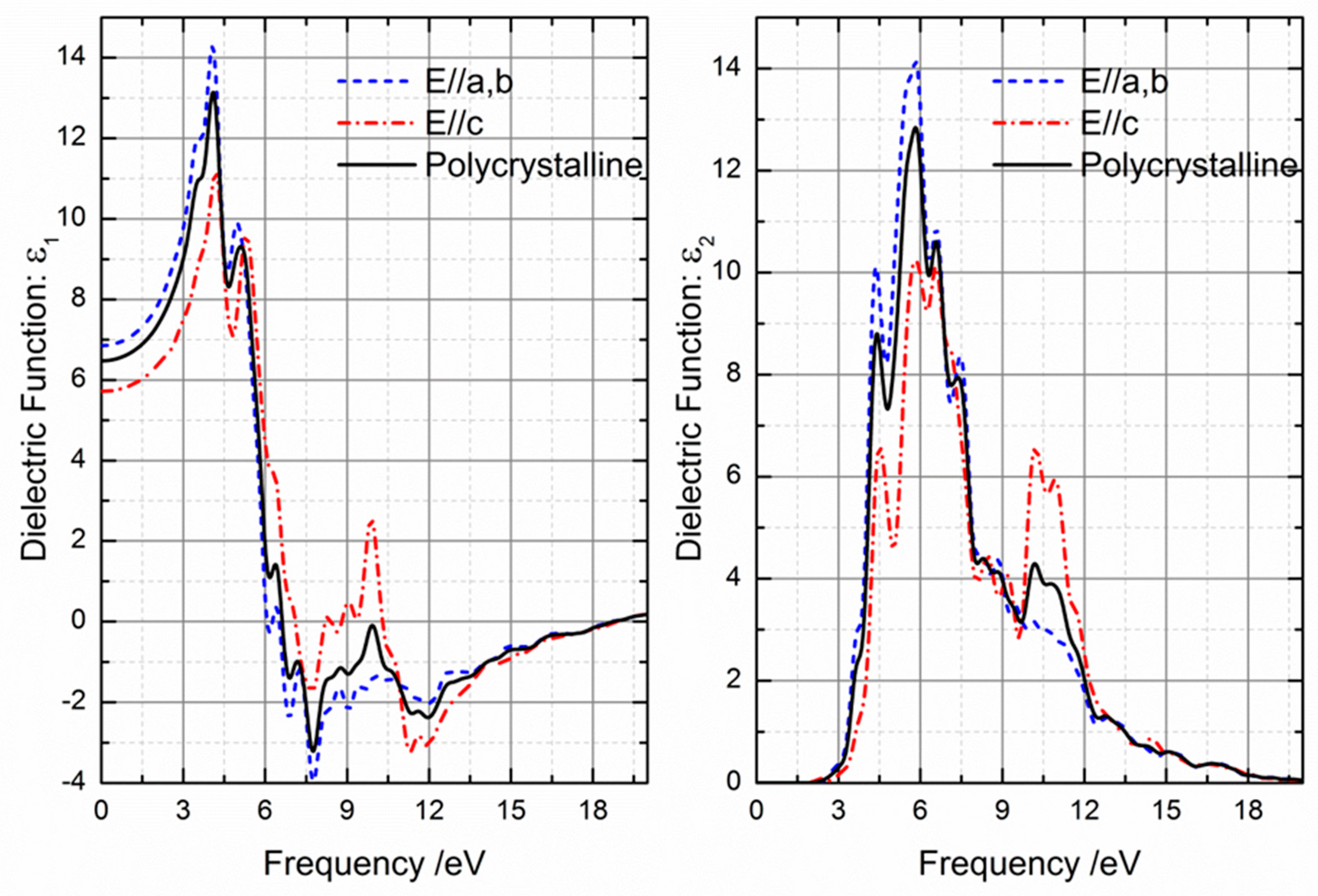 Catalysts 06 00133 g007