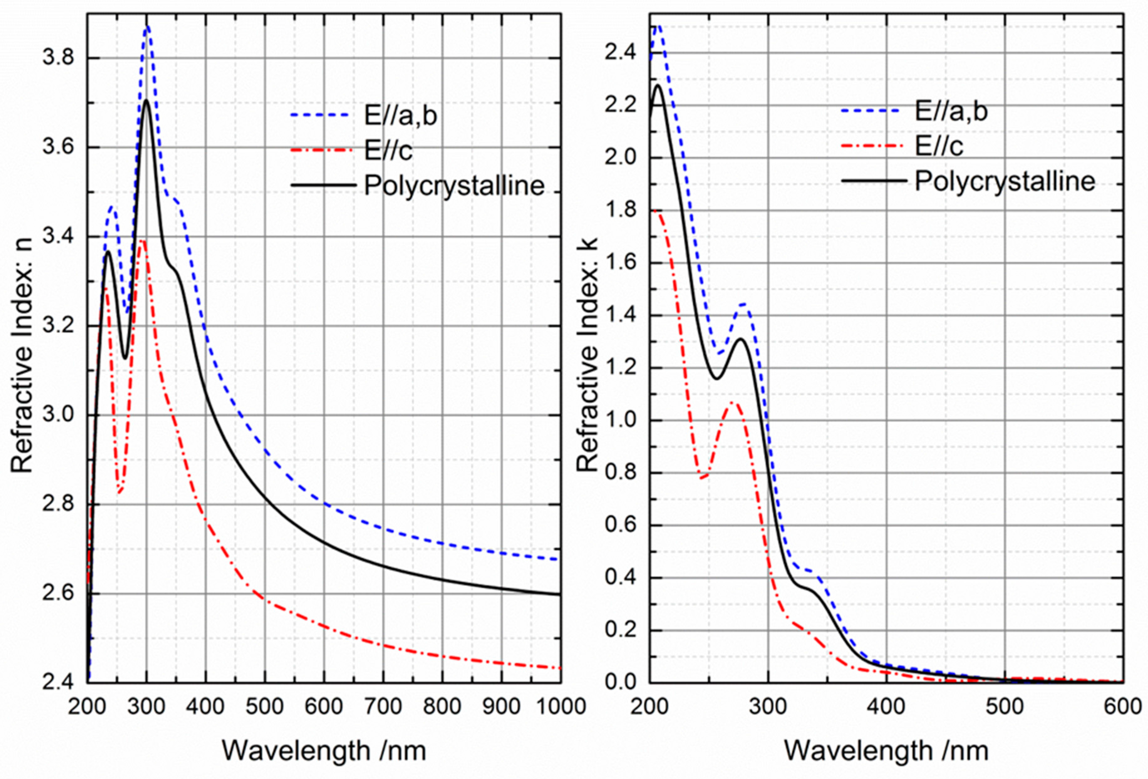 Catalysts 06 00133 g008