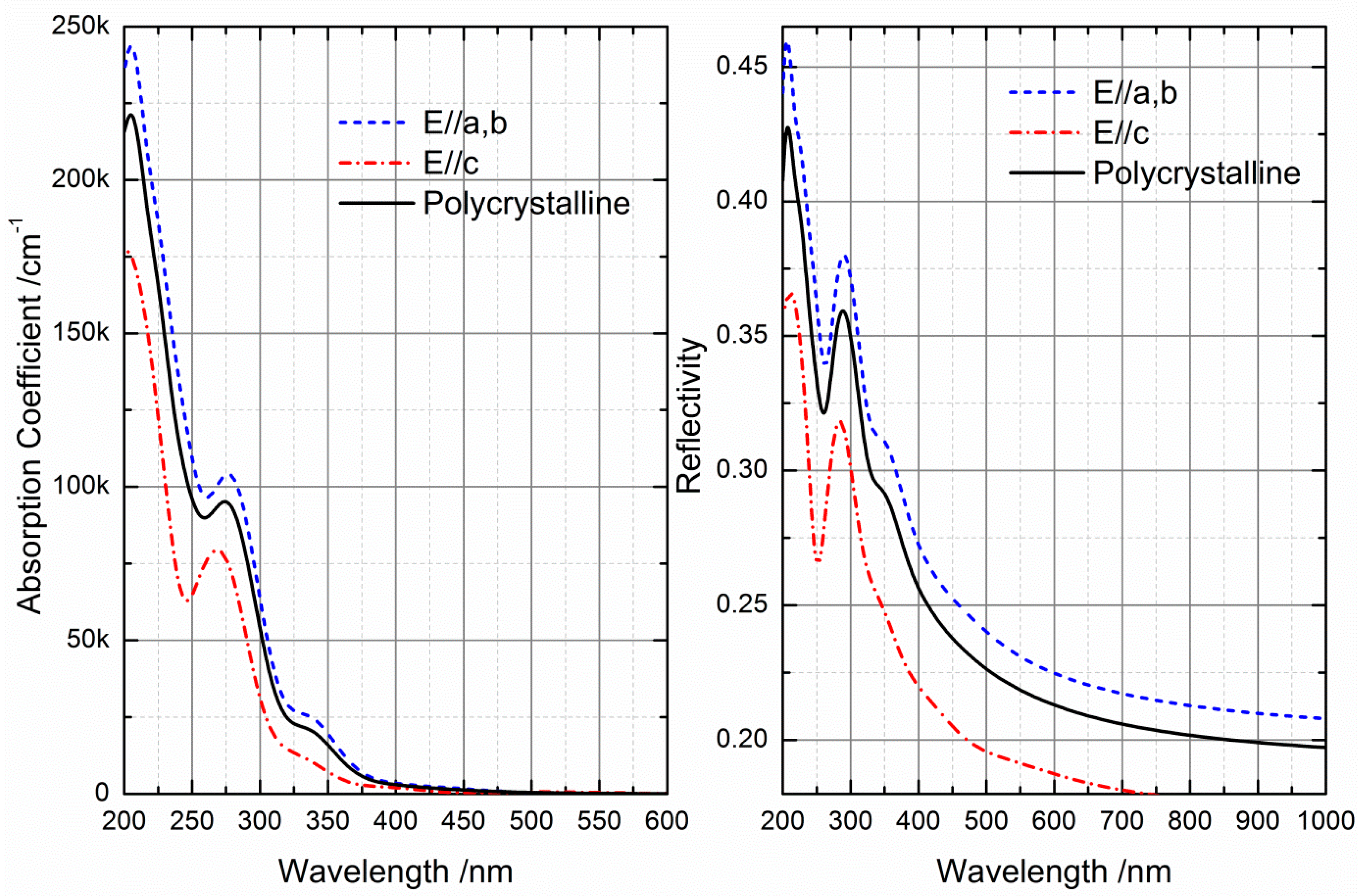 Catalysts 06 00133 g009