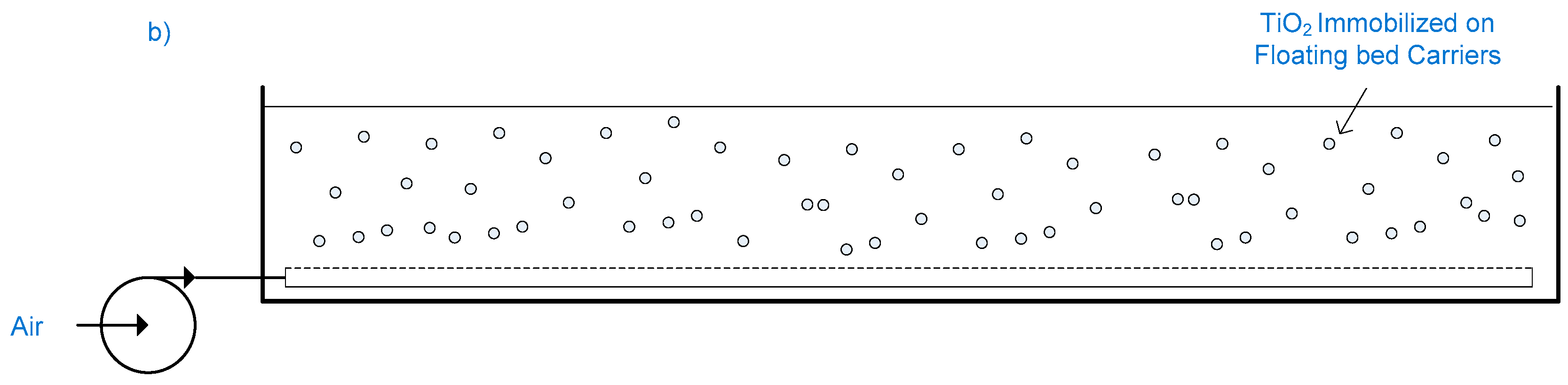 Catalysts 06 00138 g003b