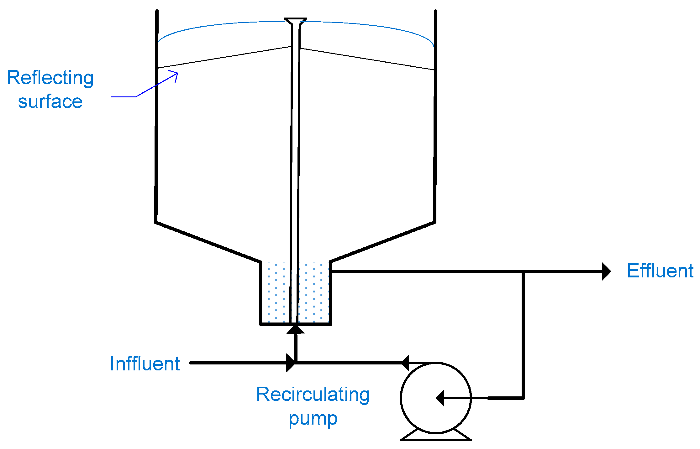 Catalysts 06 00138 g006
