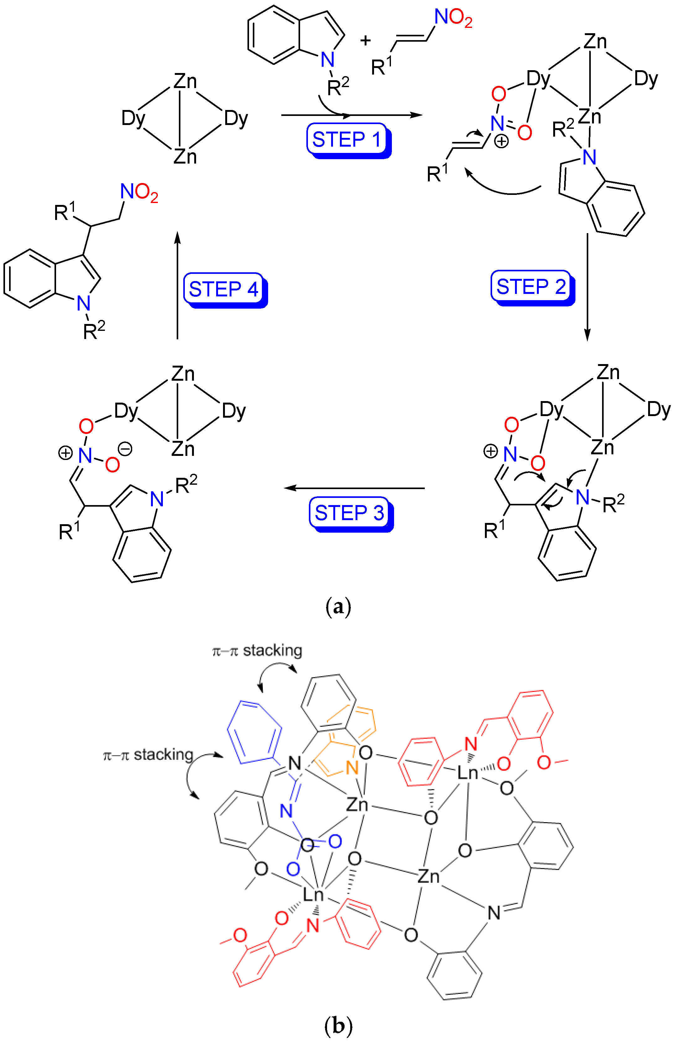 Catalysts 06 00140 sch002