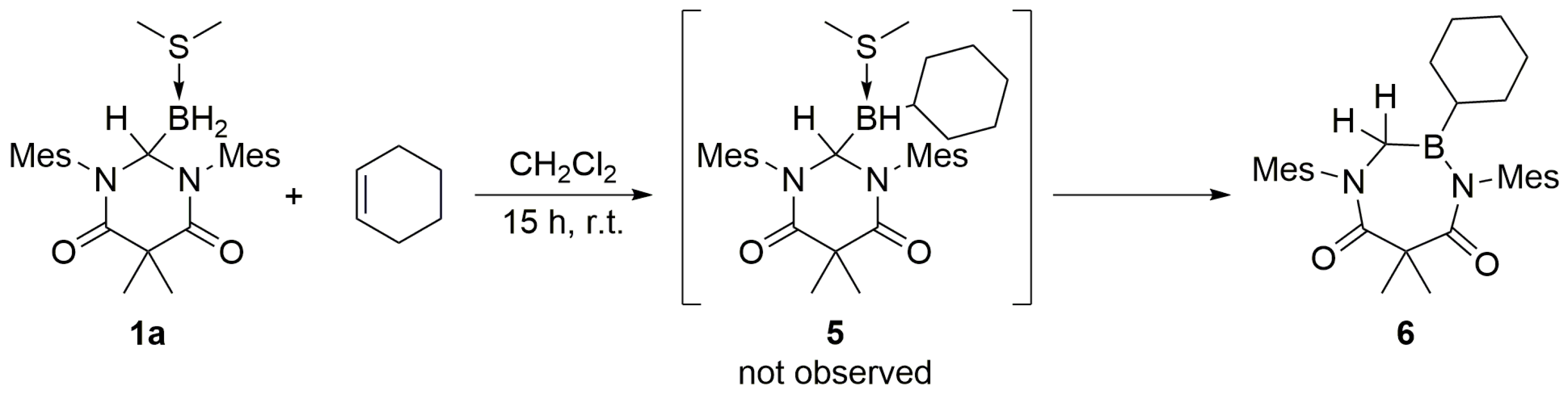 Catalysts 06 00141 sch005
