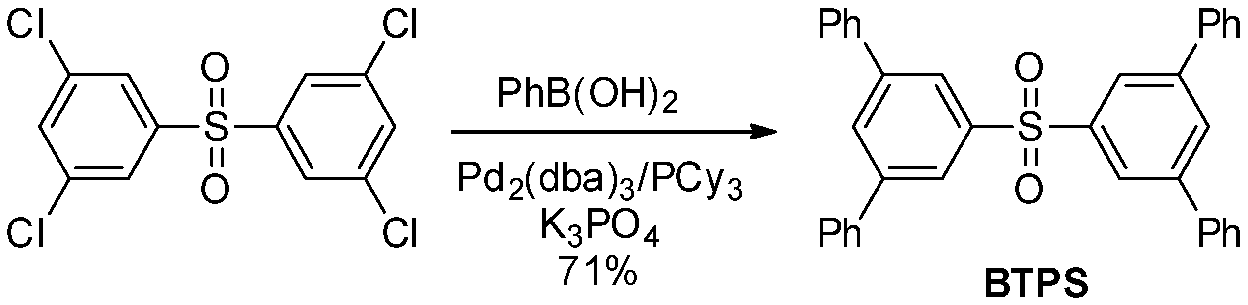 Catalysts 06 00142 sch001