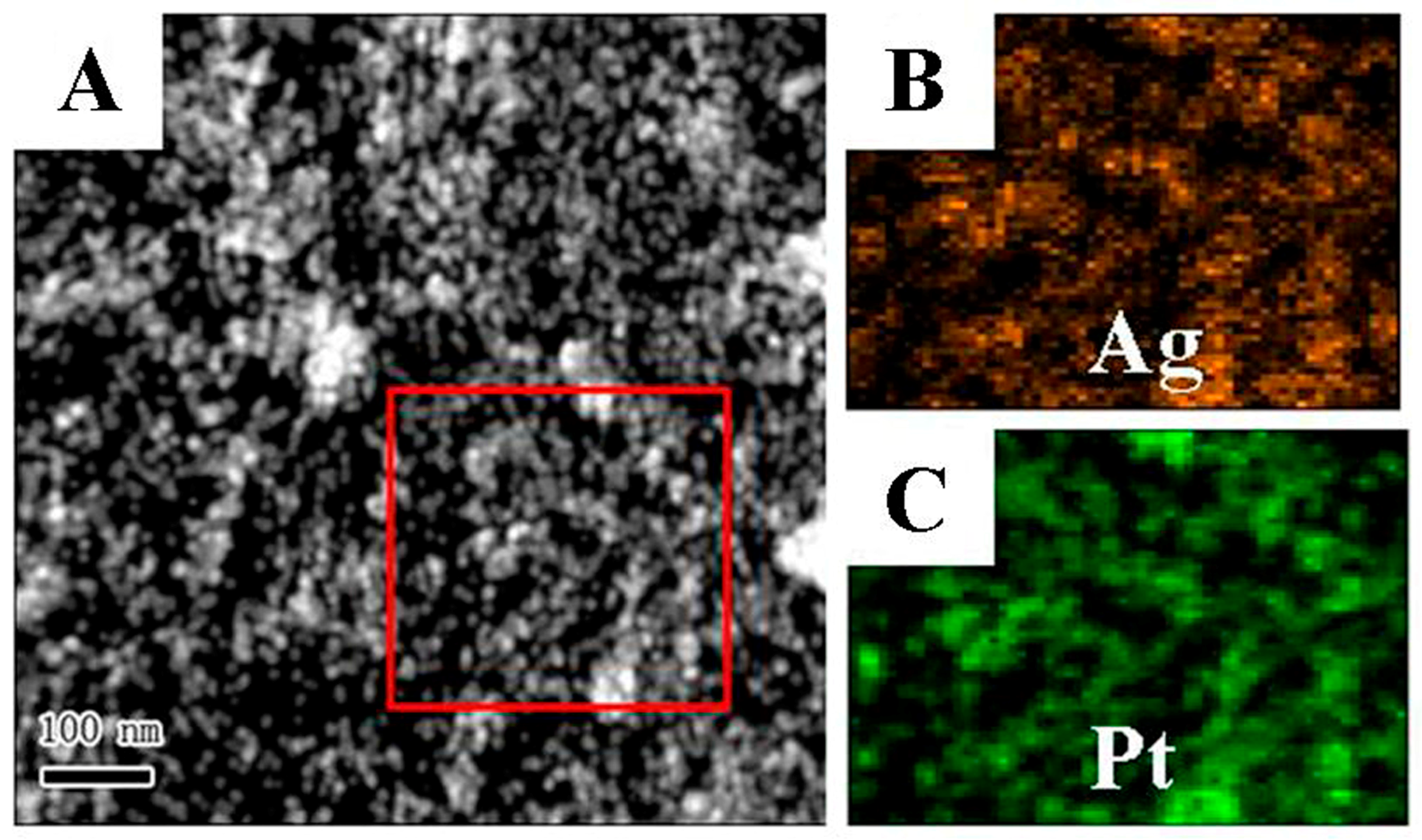 Catalysts 06 00144 g003