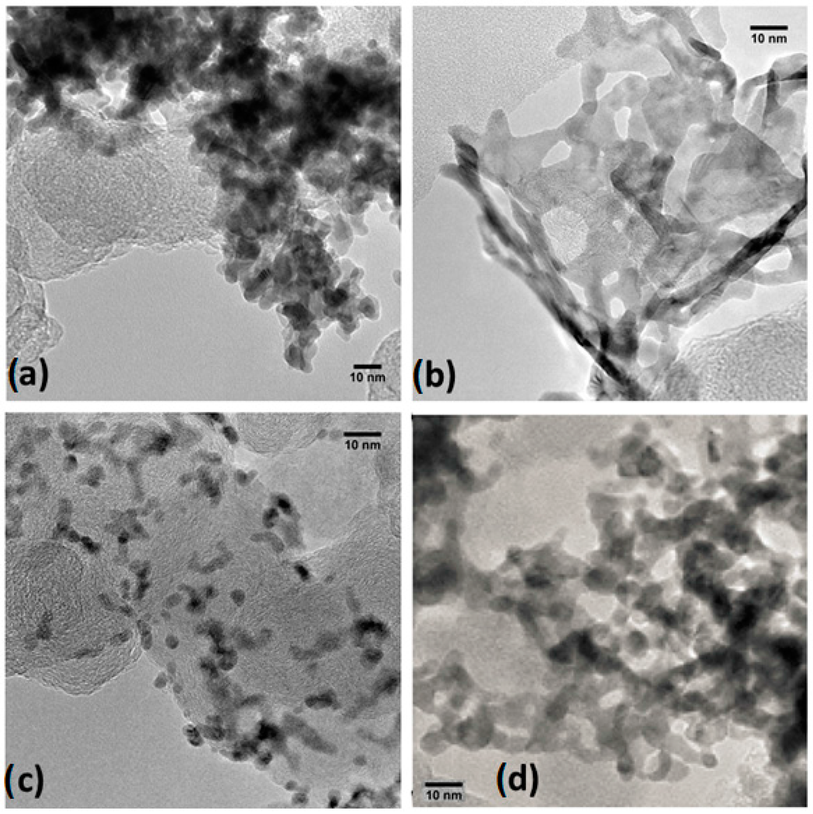 Catalysts 06 00145 g006
