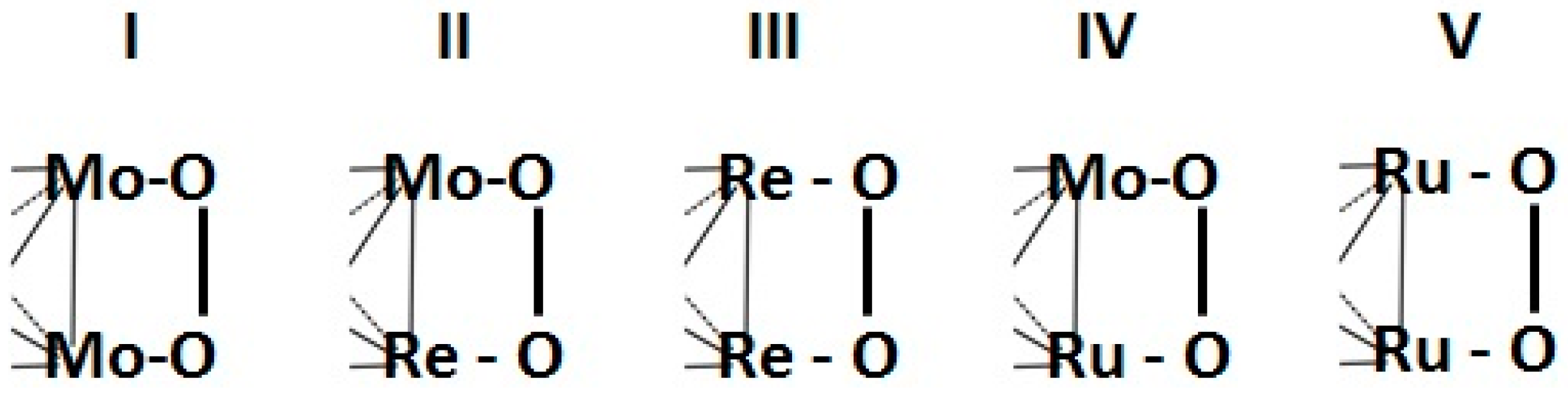 Catalysts 06 00145 g010