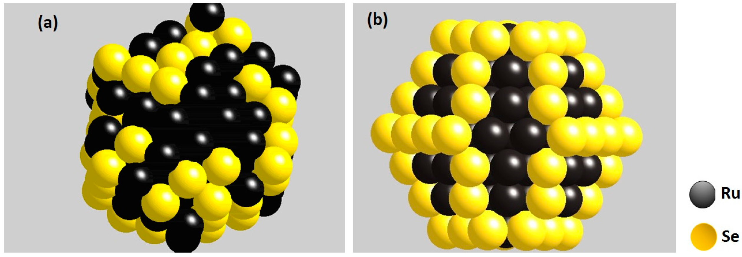 Catalysts 06 00145 g012