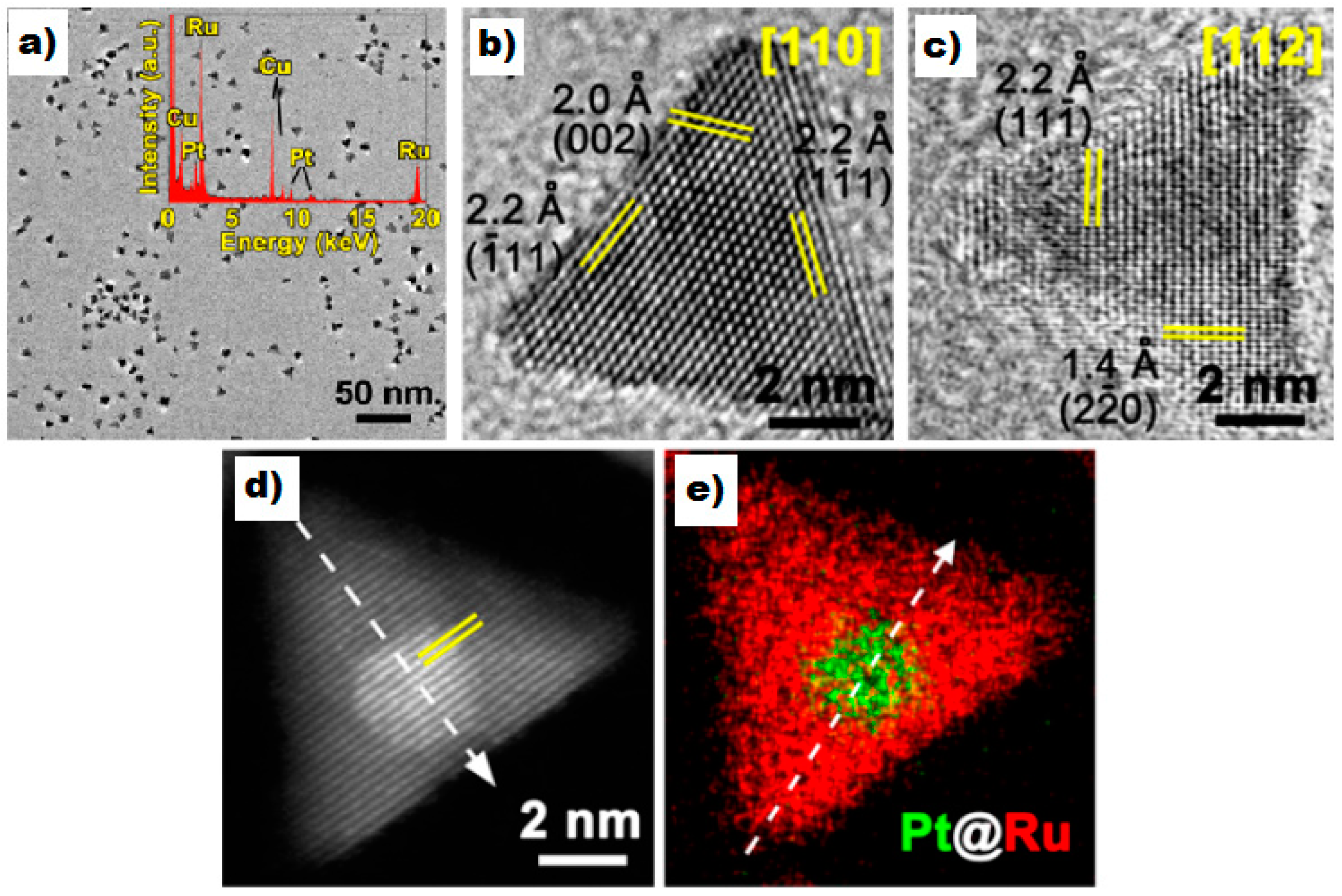 Catalysts 06 00145 g017