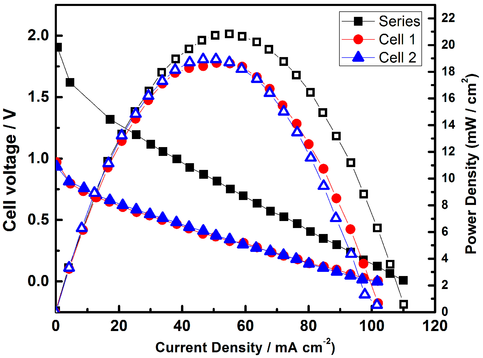 Catalysts 06 00145 g034