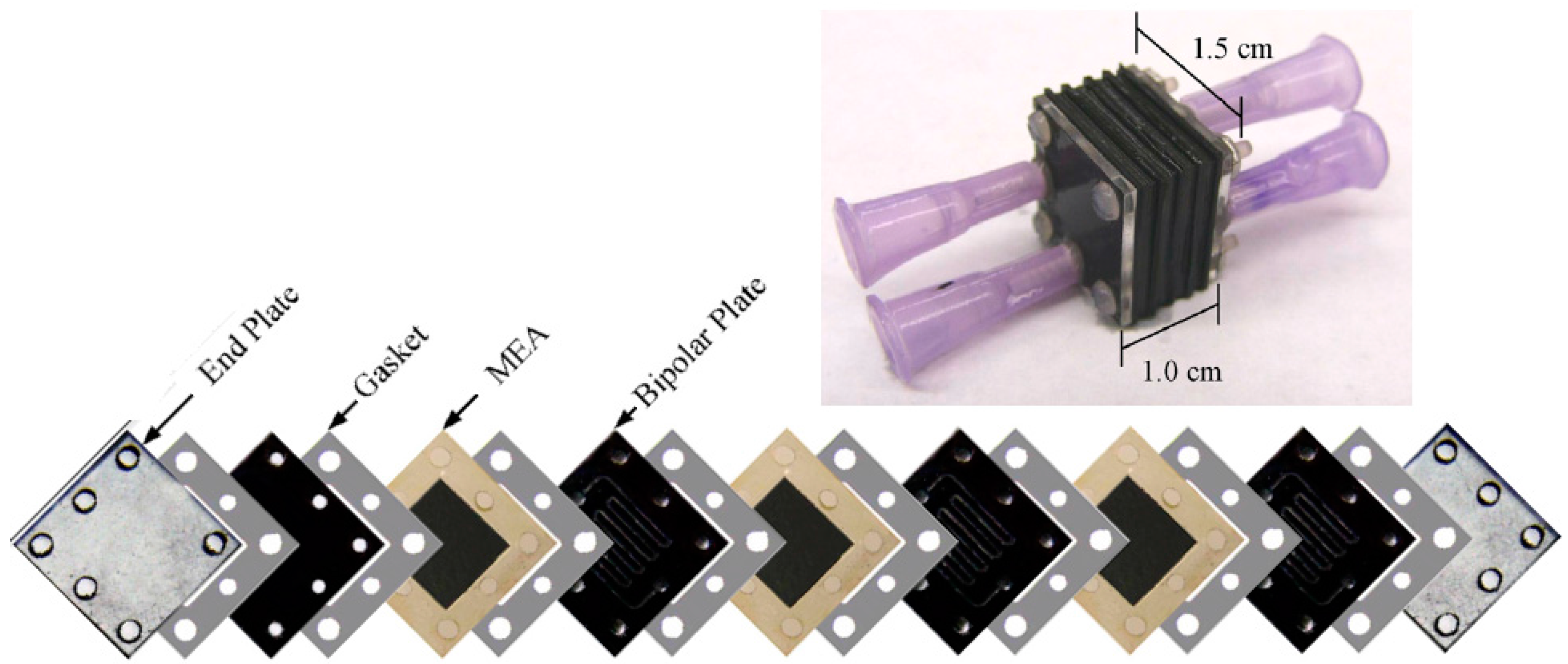Catalysts 06 00145 g037