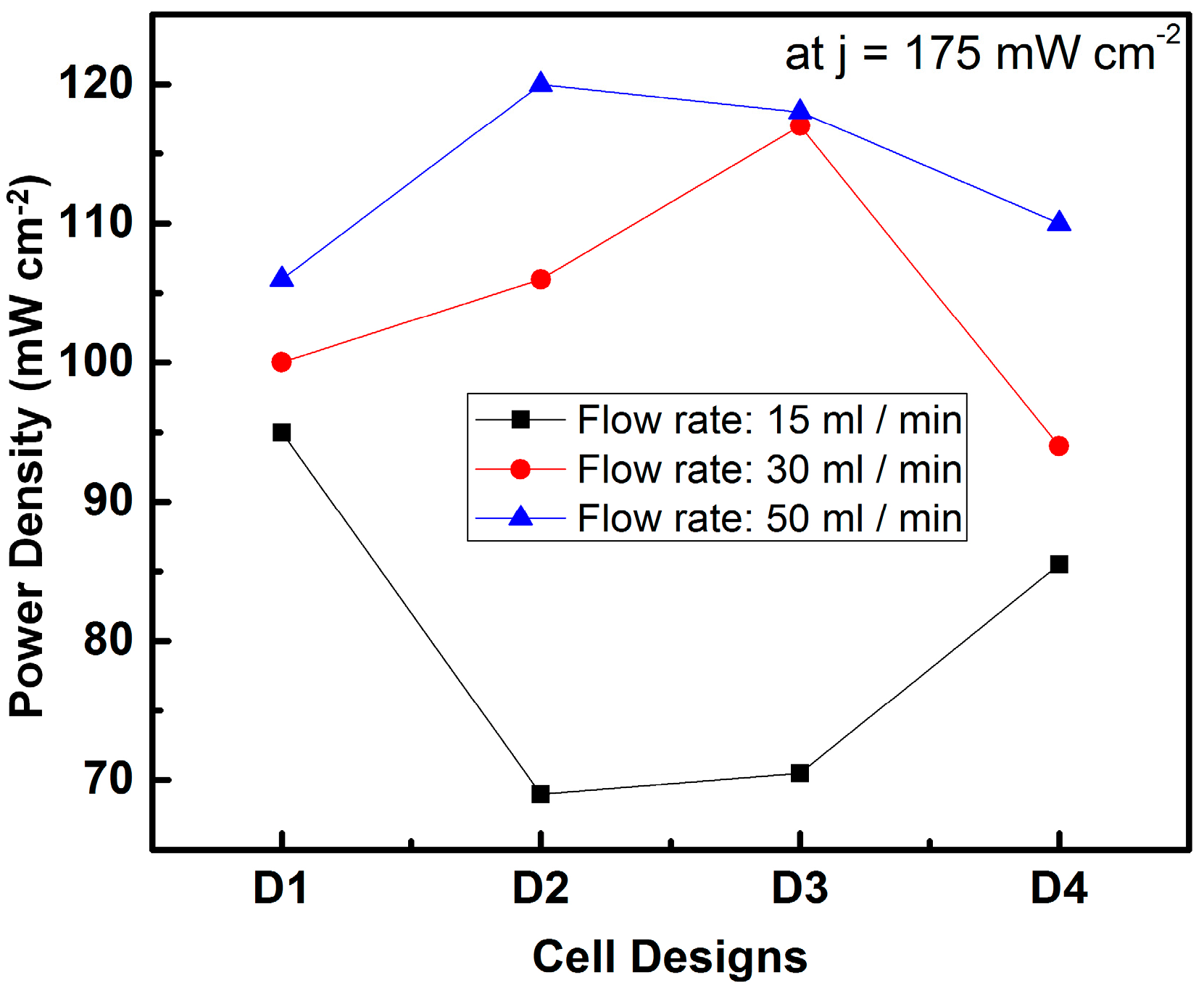 Catalysts 06 00145 g042