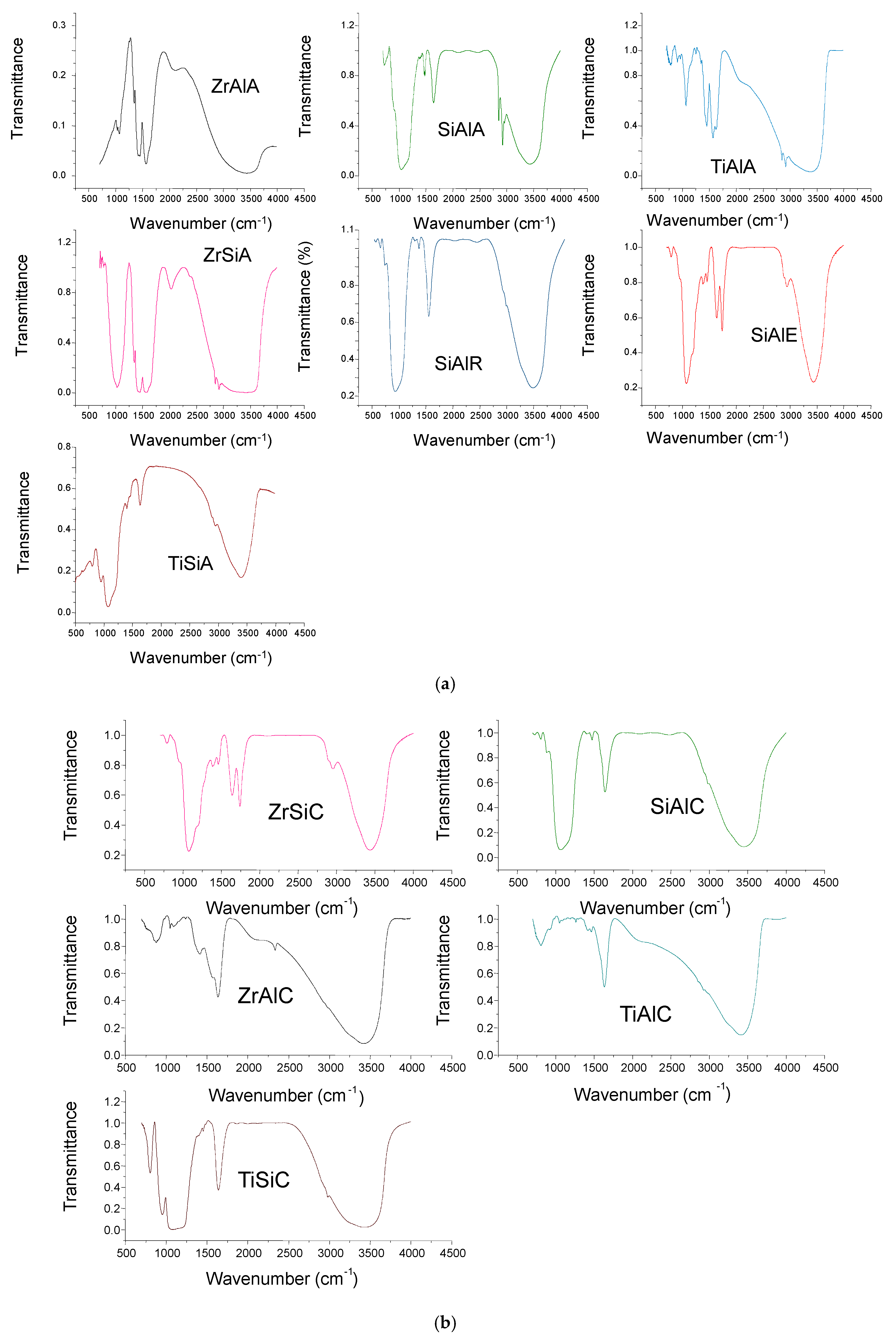 Catalysts 06 00151 g004 550