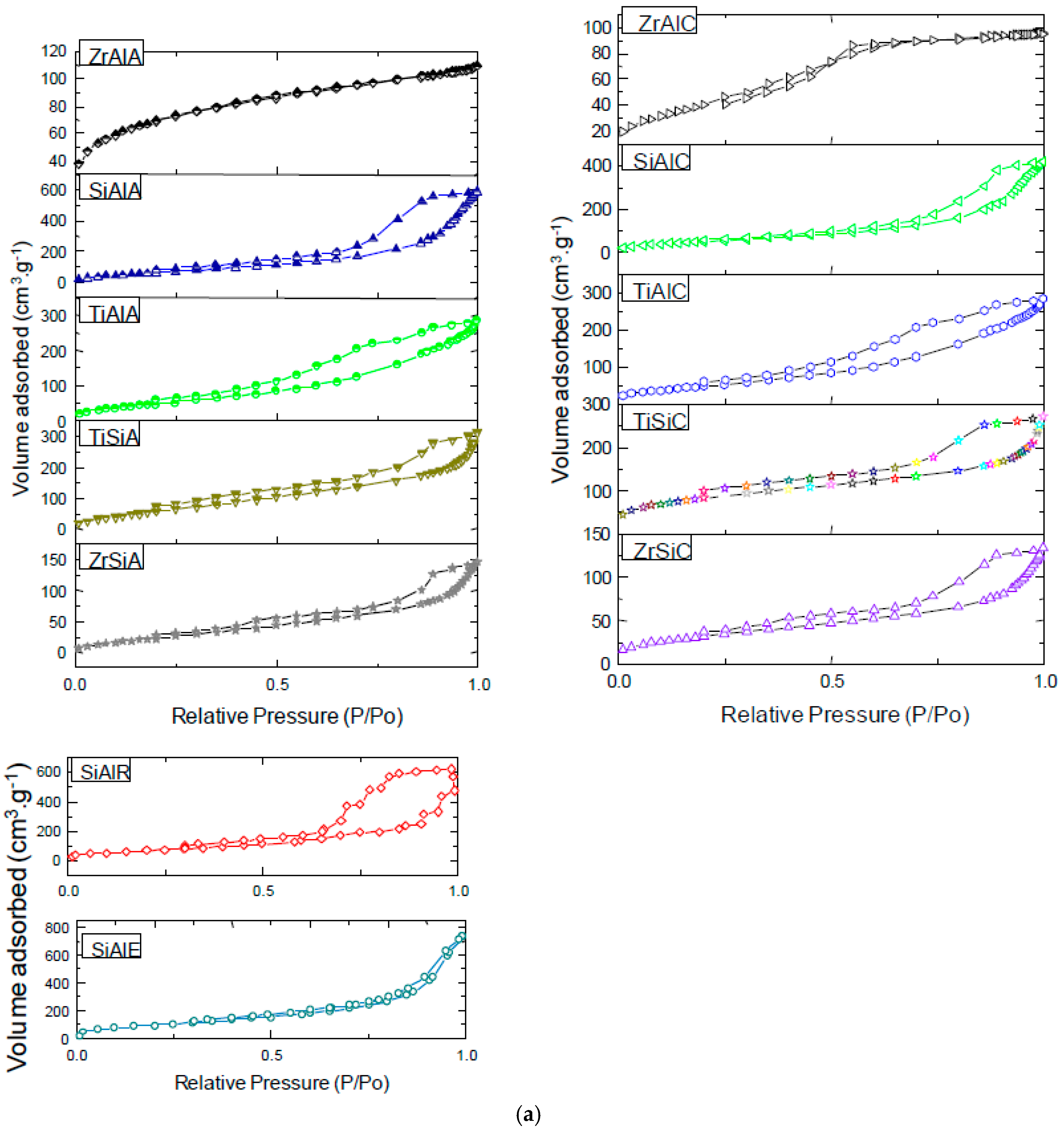 Catalysts 06 00151 g005a 550