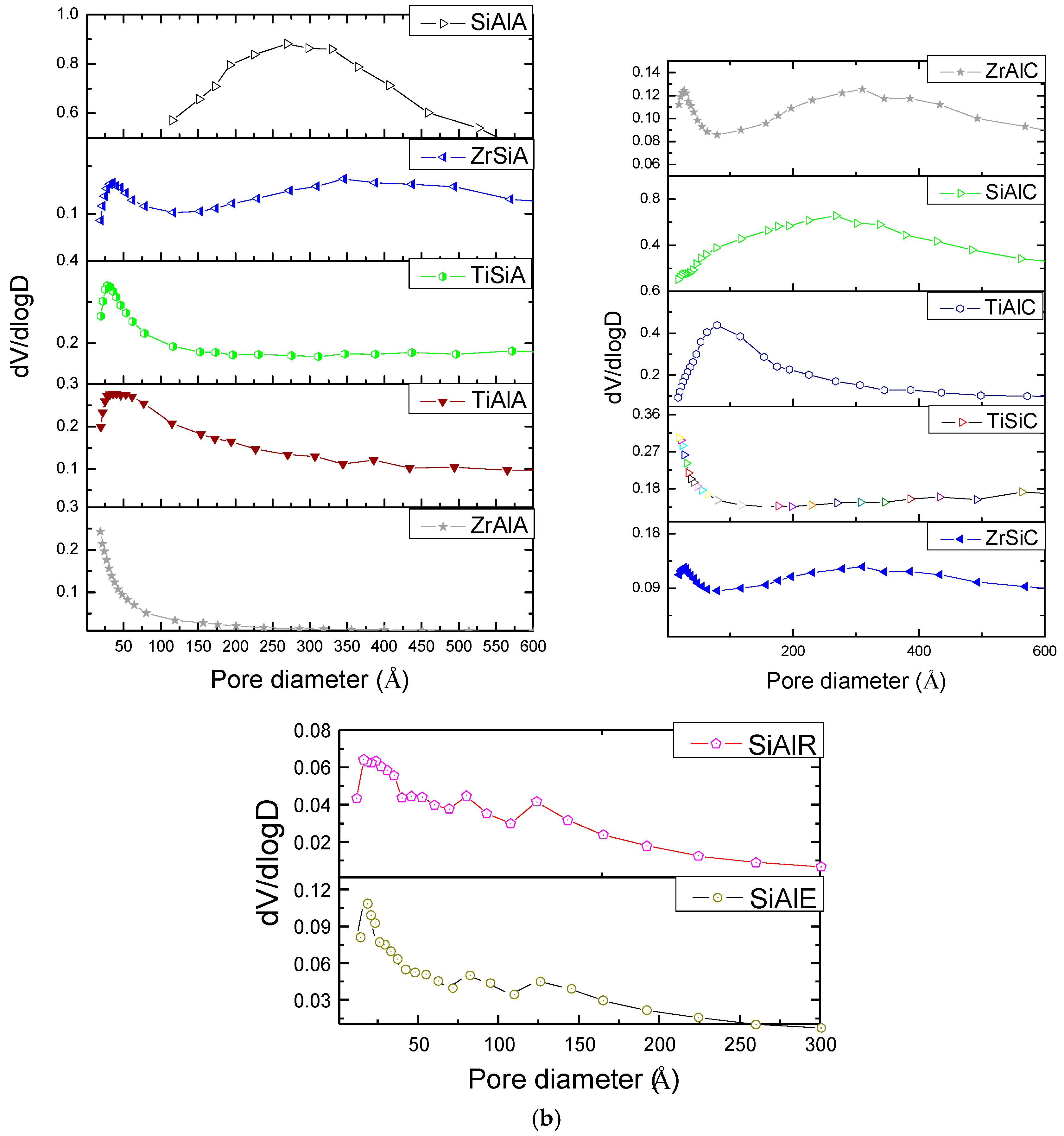 Catalysts 06 00151 g005b 550