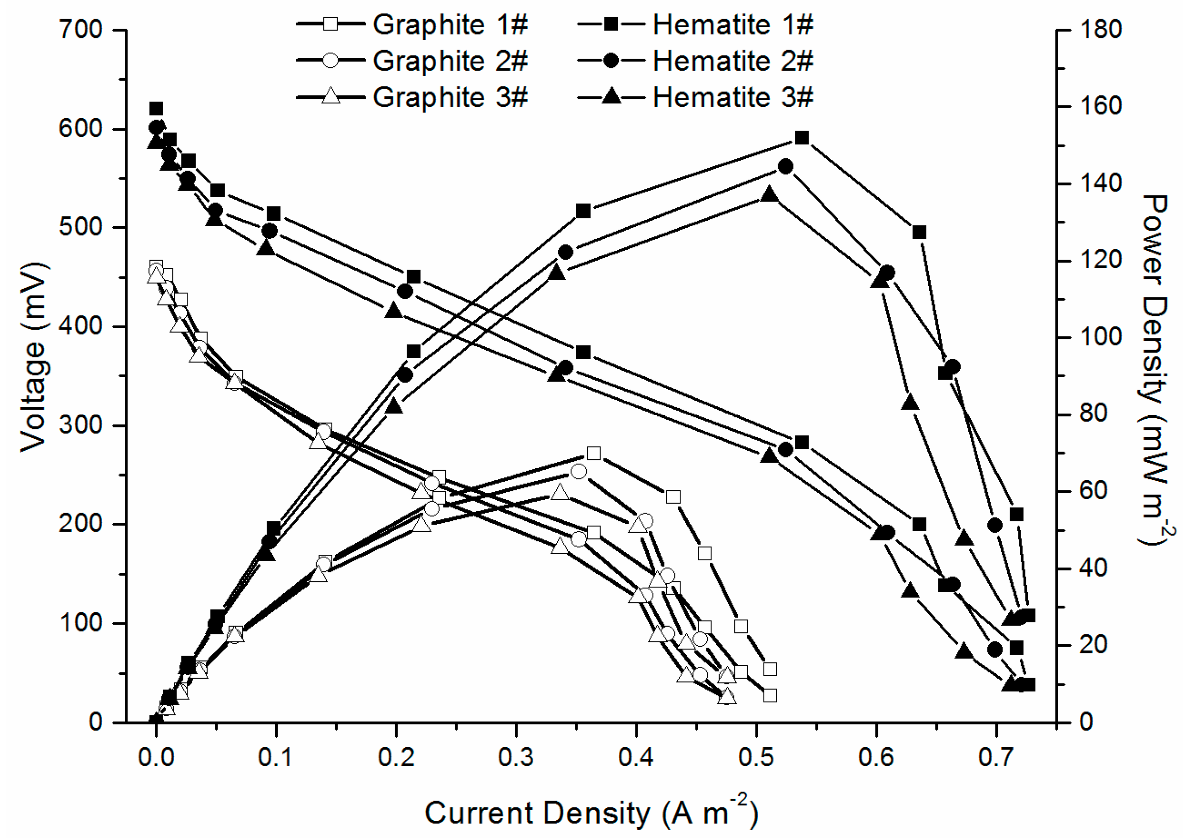 Catalysts 06 00157 g004
