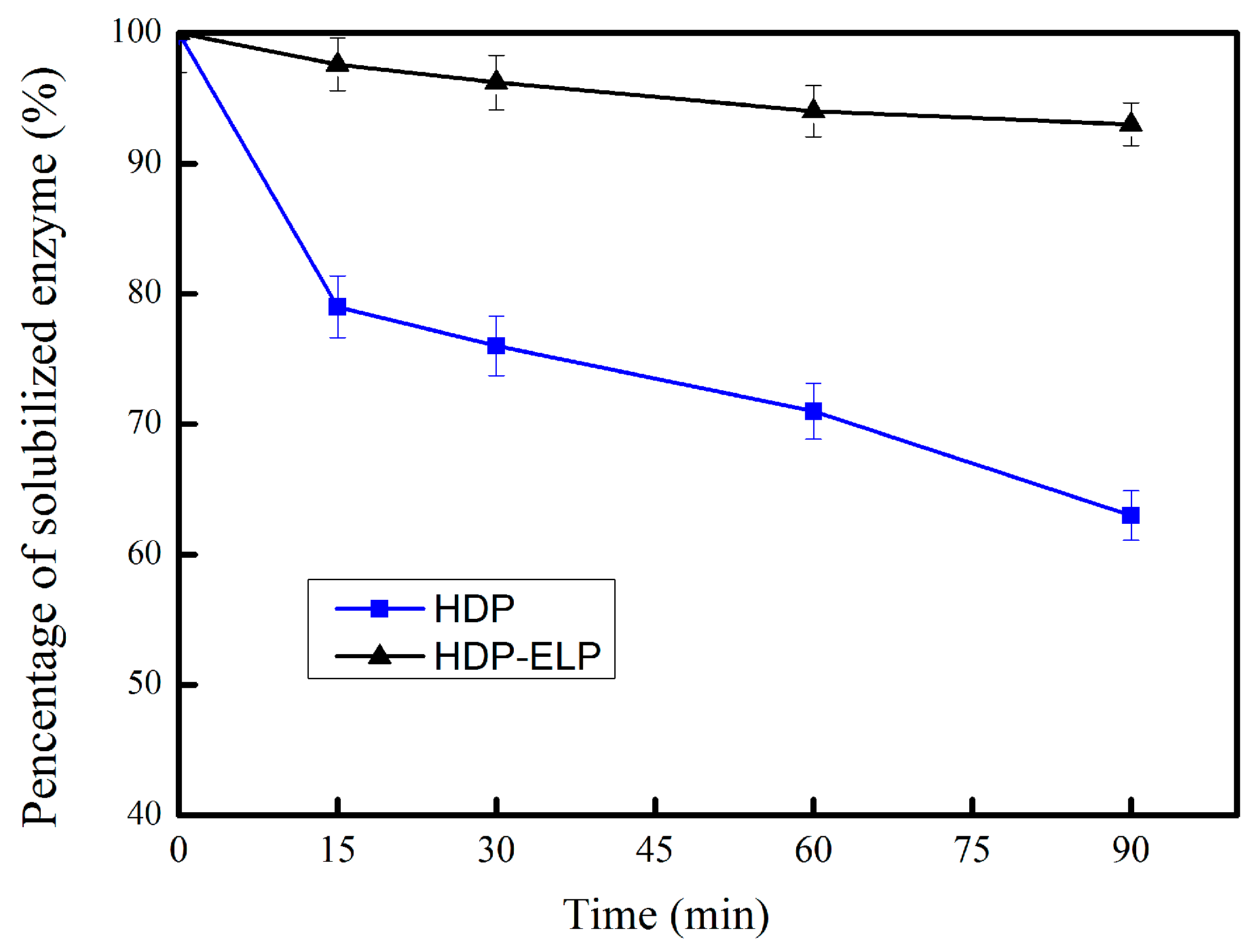 Catalysts 06 00166 g002 550