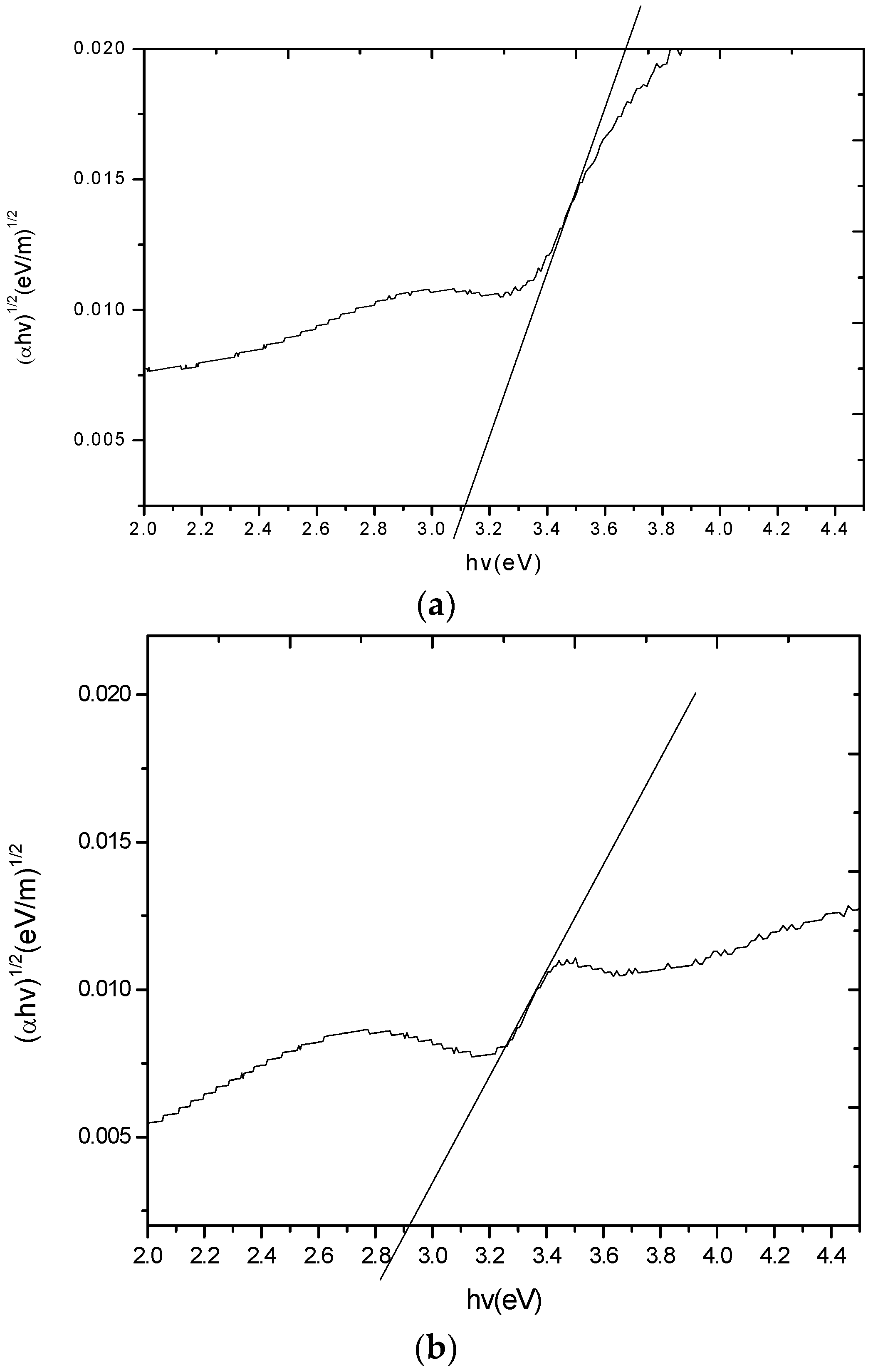 Catalysts 06 00167 g014
