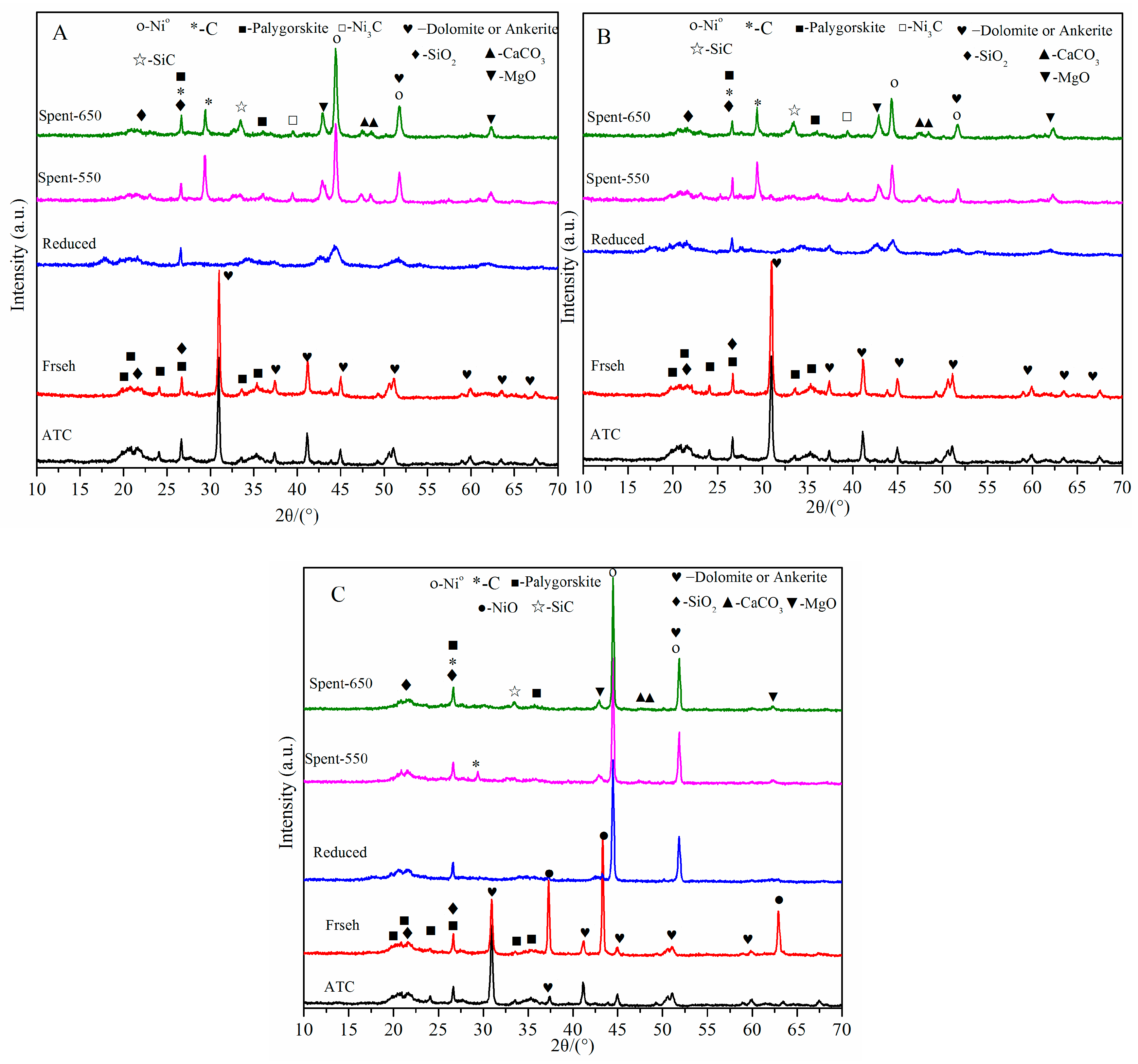 Catalysts 06 00172 g001