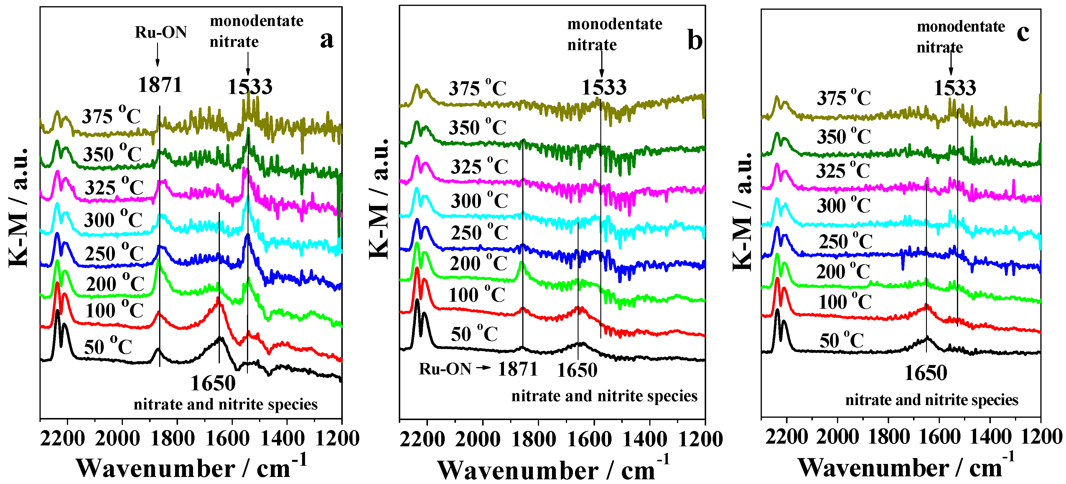 Catalysts 06 00173 g010