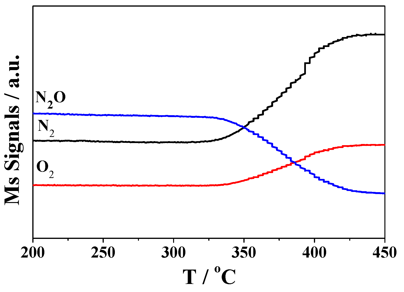 Catalysts 06 00173 g013