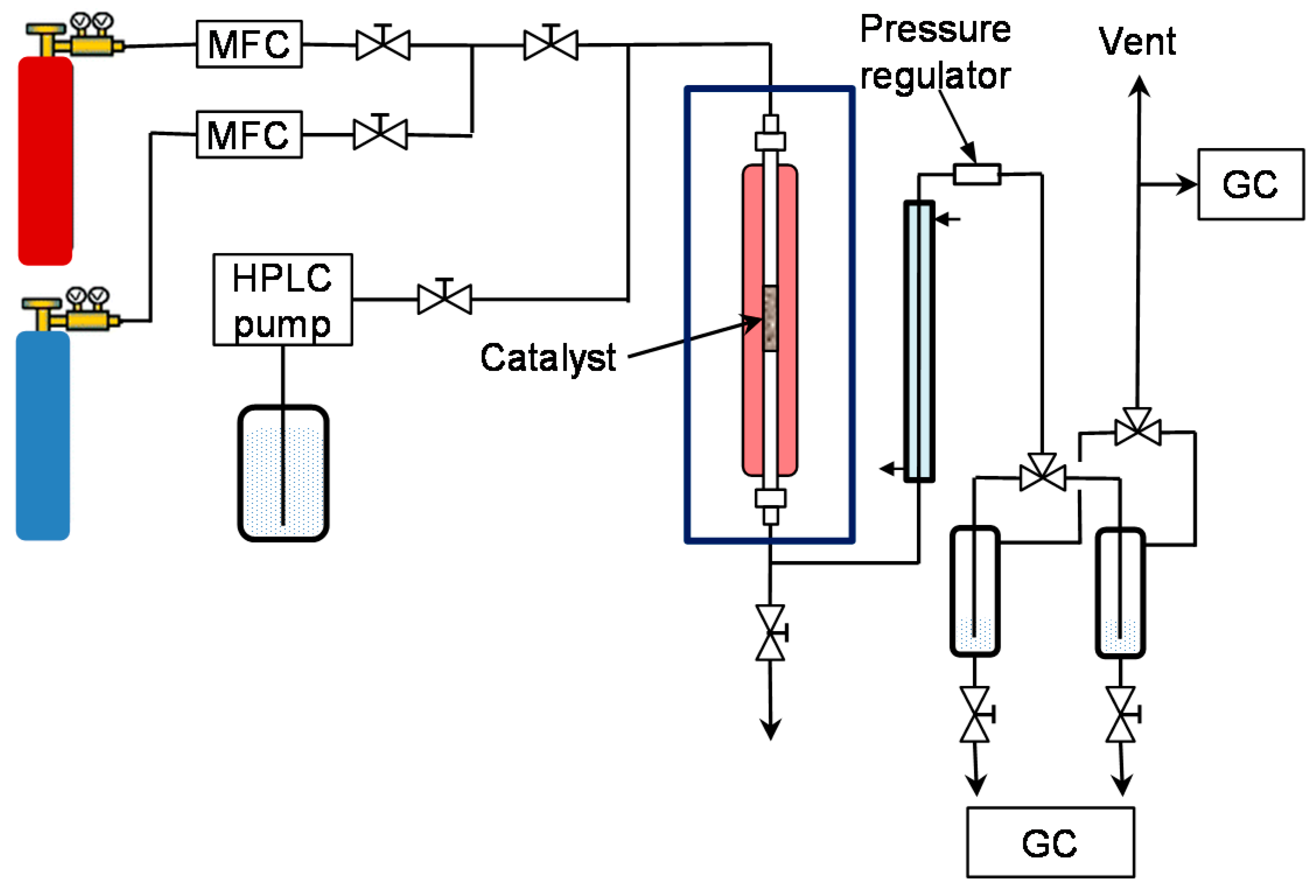 Catalysts 06 00176 g009 550