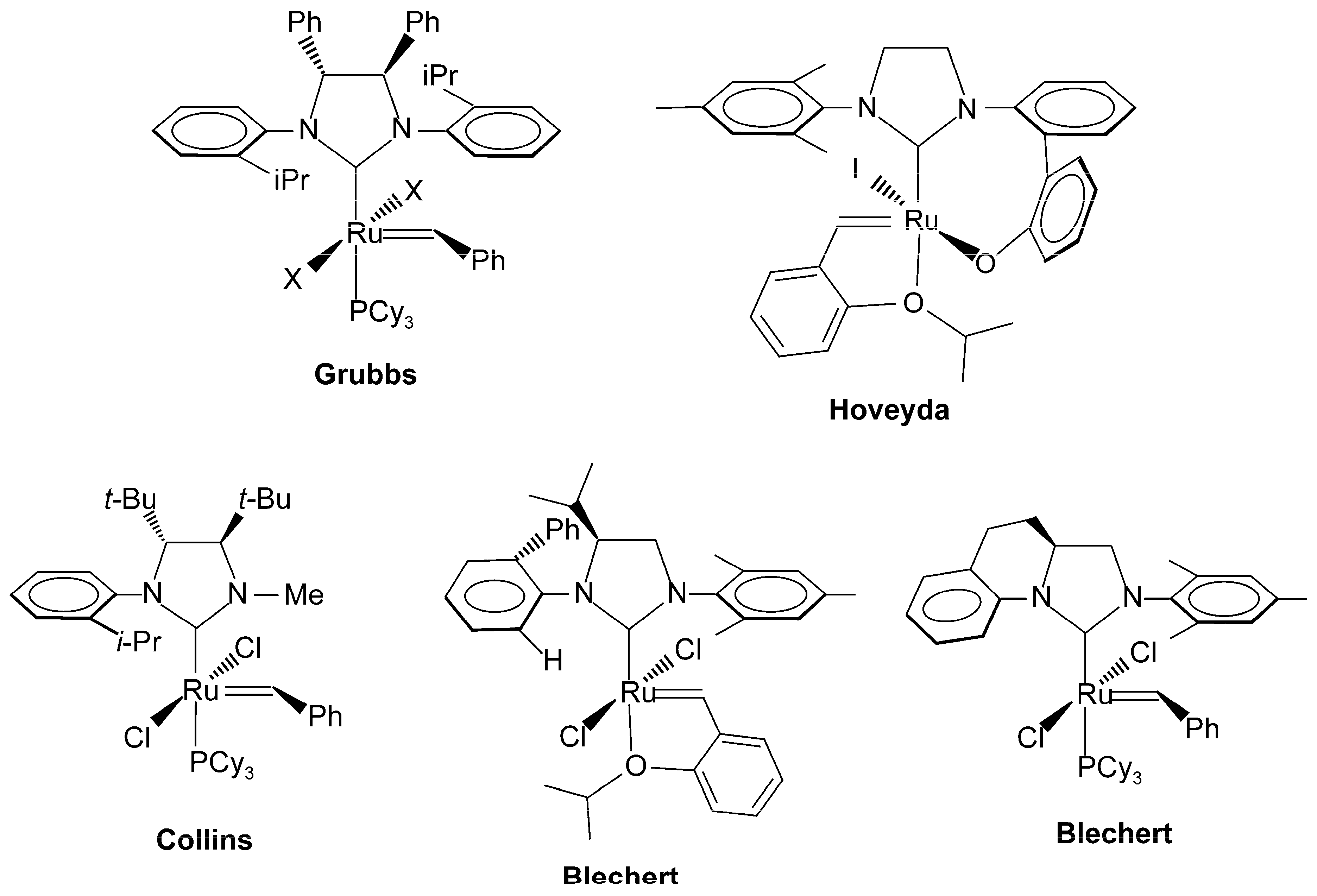 Catalysts 06 00177 g001 550