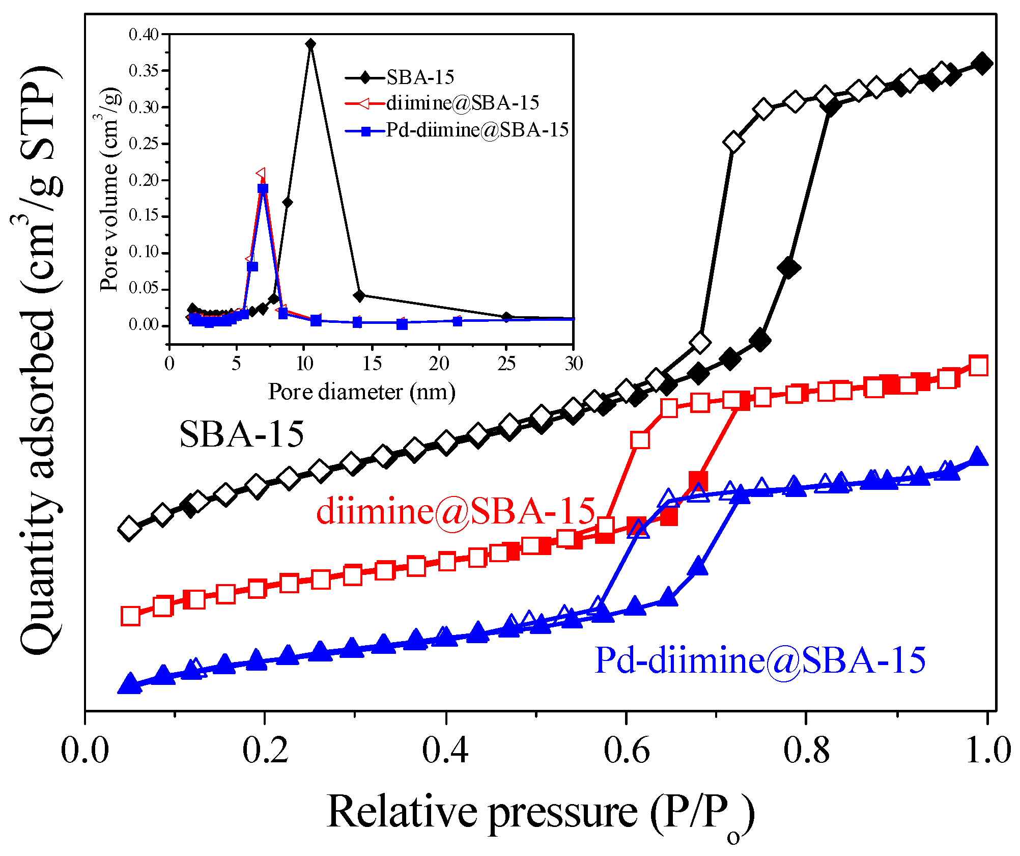 Catalysts 06 00181 g004 550