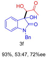 Catalysts 06 00186 i010