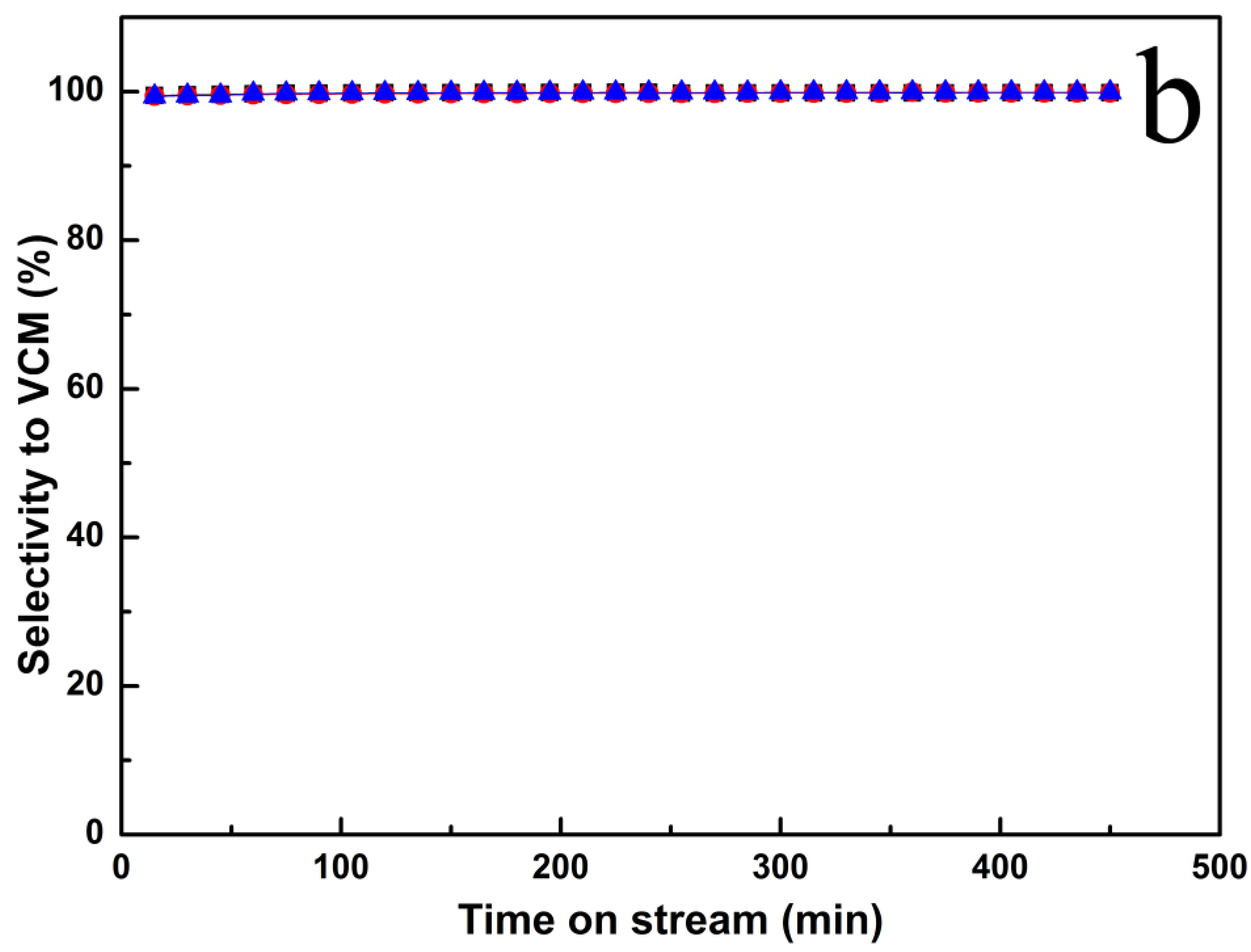 Catalysts 06 00193 g001b