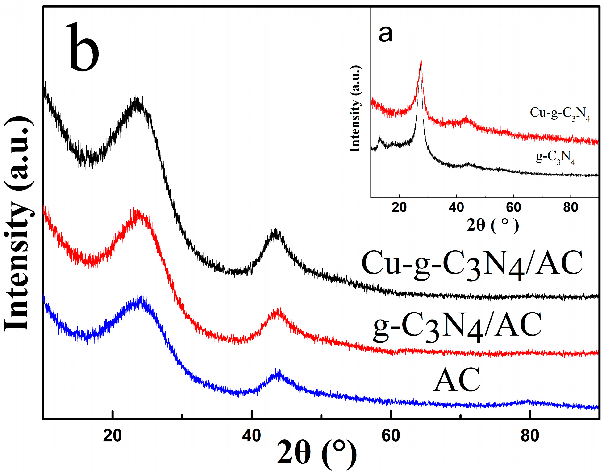 Catalysts 06 00193 g003