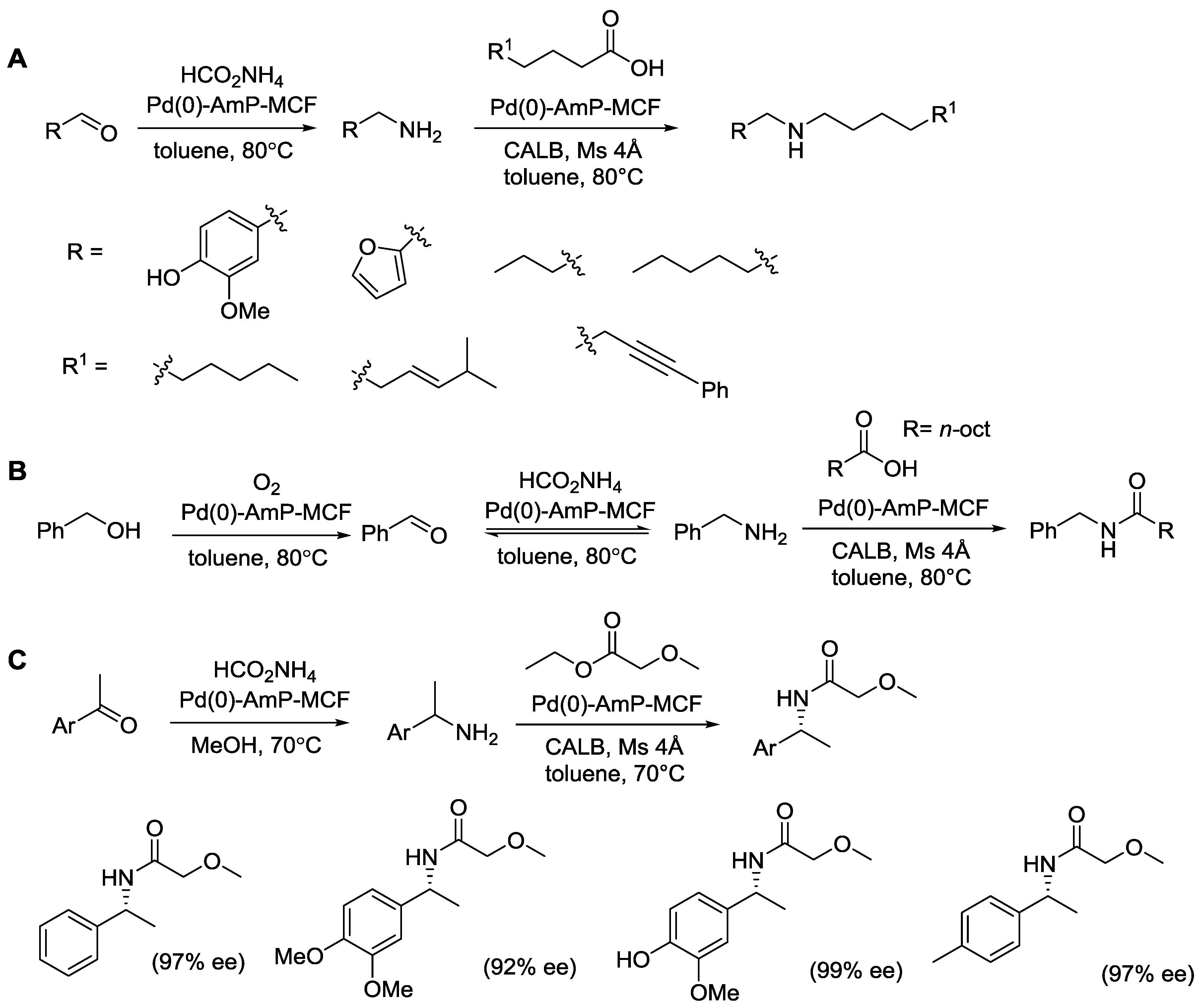Catalysts 06 00194 sch005